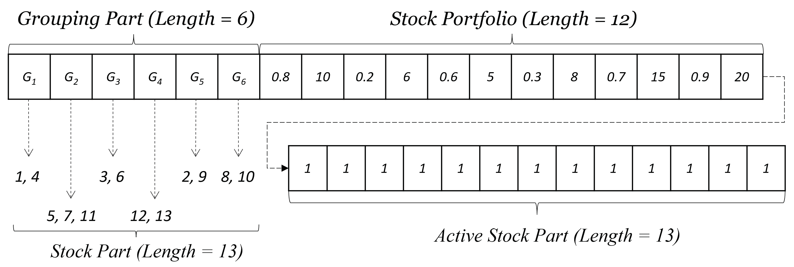 Mathematics 11 03144 g004