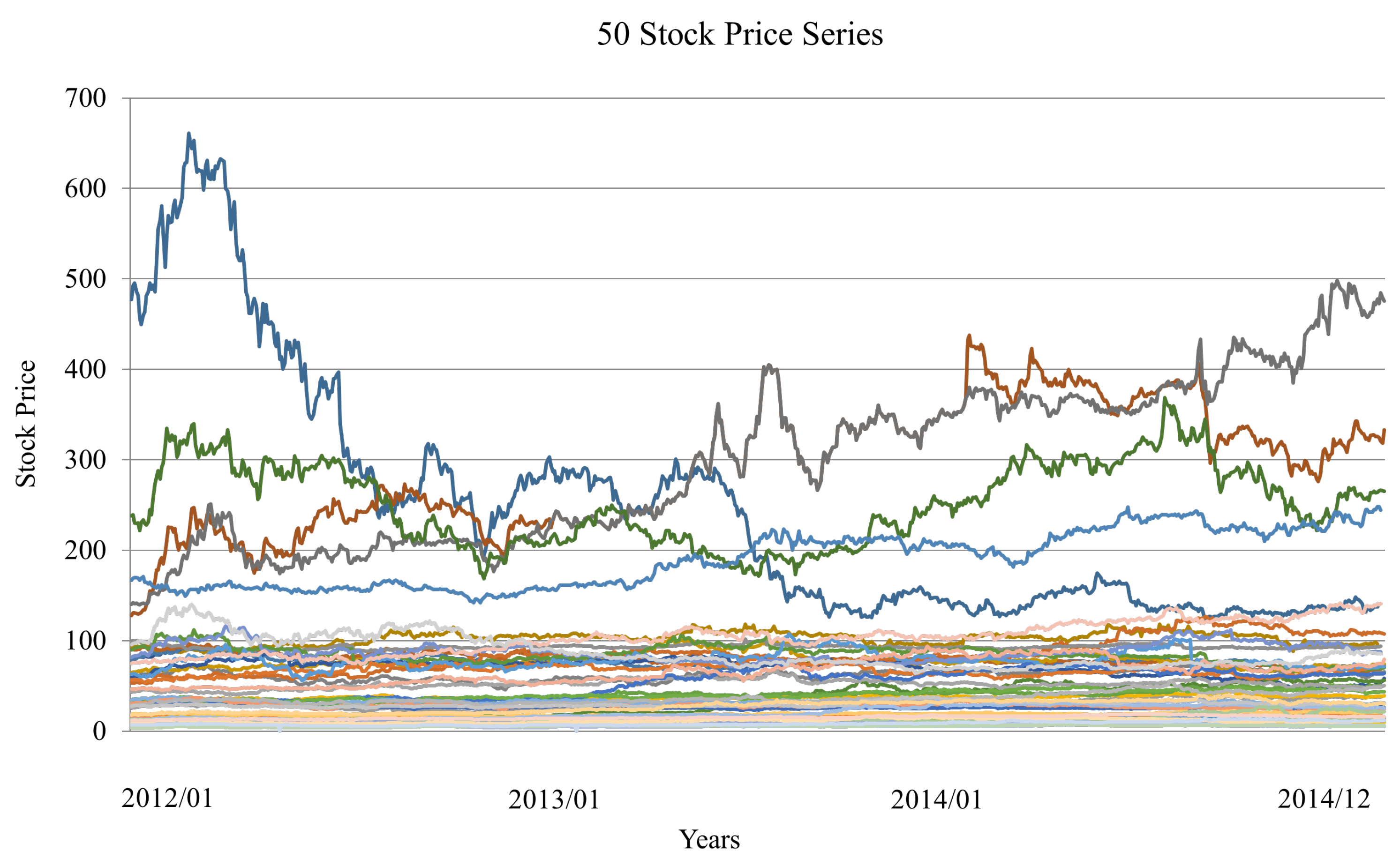 Mathematics 11 03144 g008