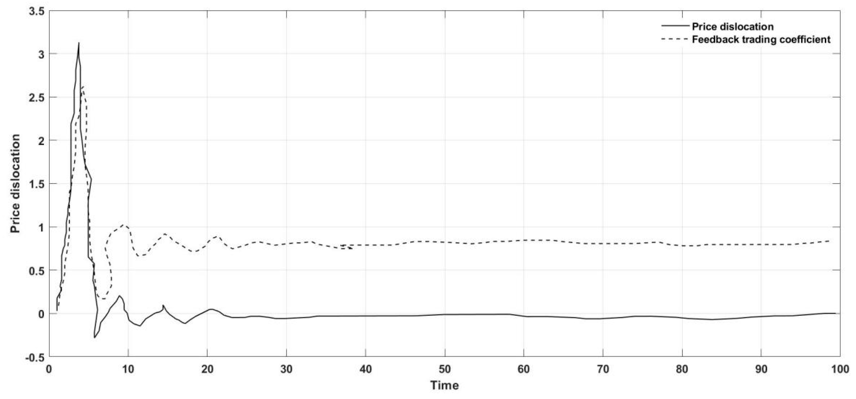 Mathematics 11 03148 g003