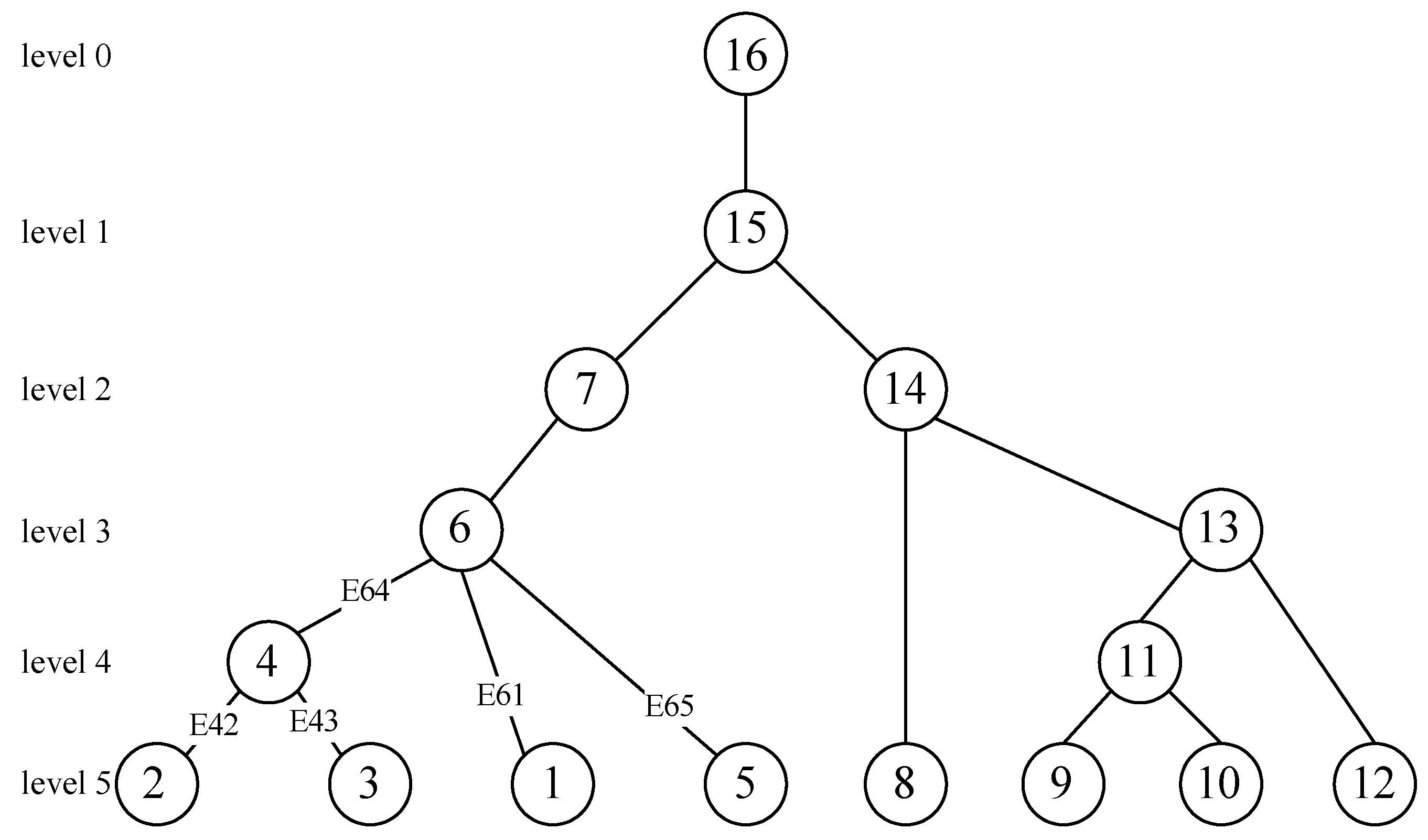 Mathematics 11 03149 g002