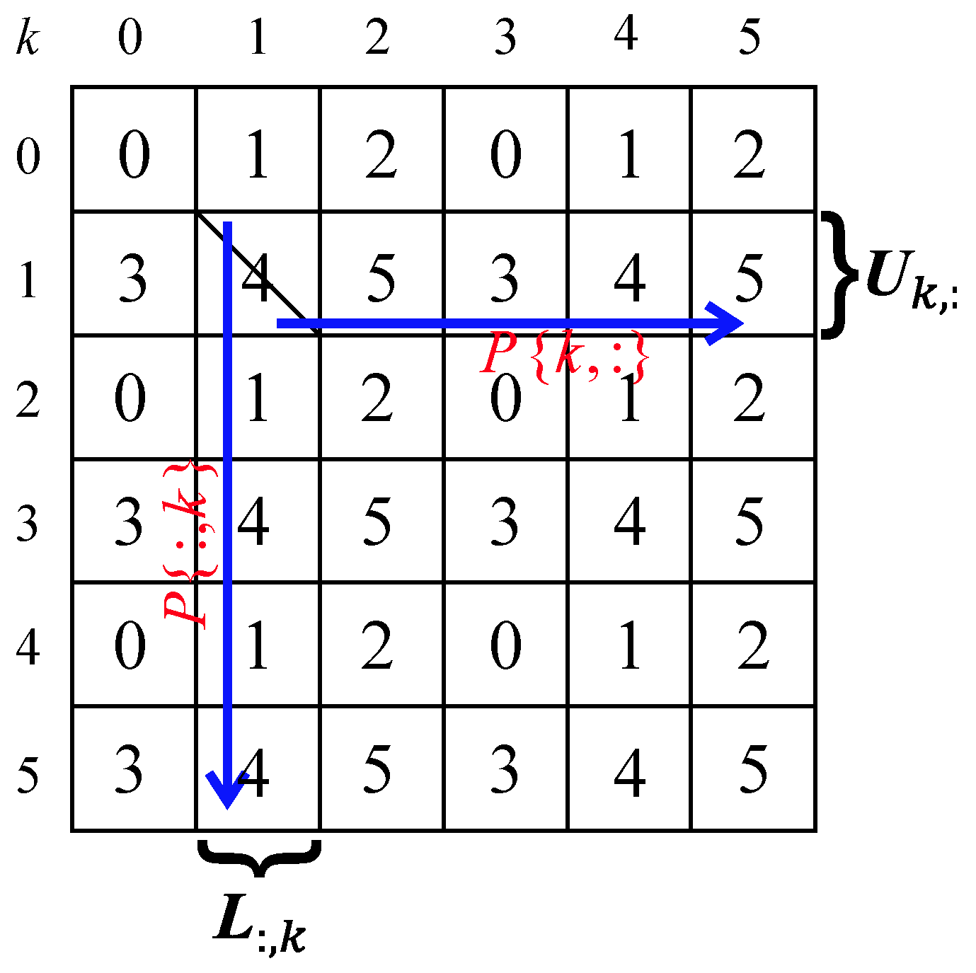 Mathematics 11 03149 g003