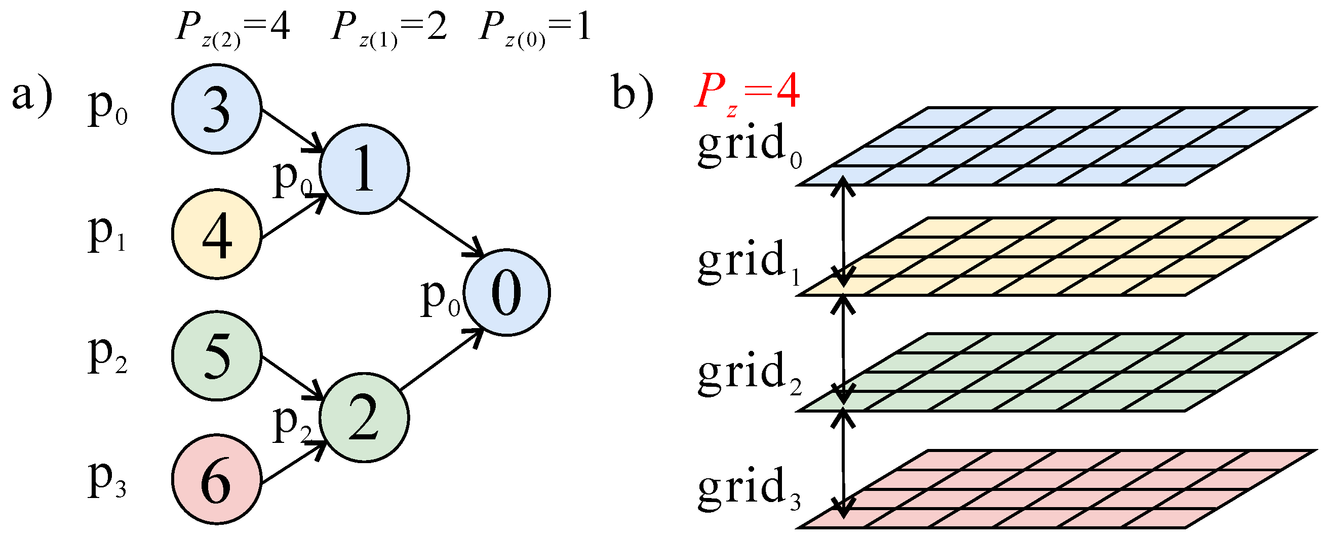 Mathematics 11 03149 g004