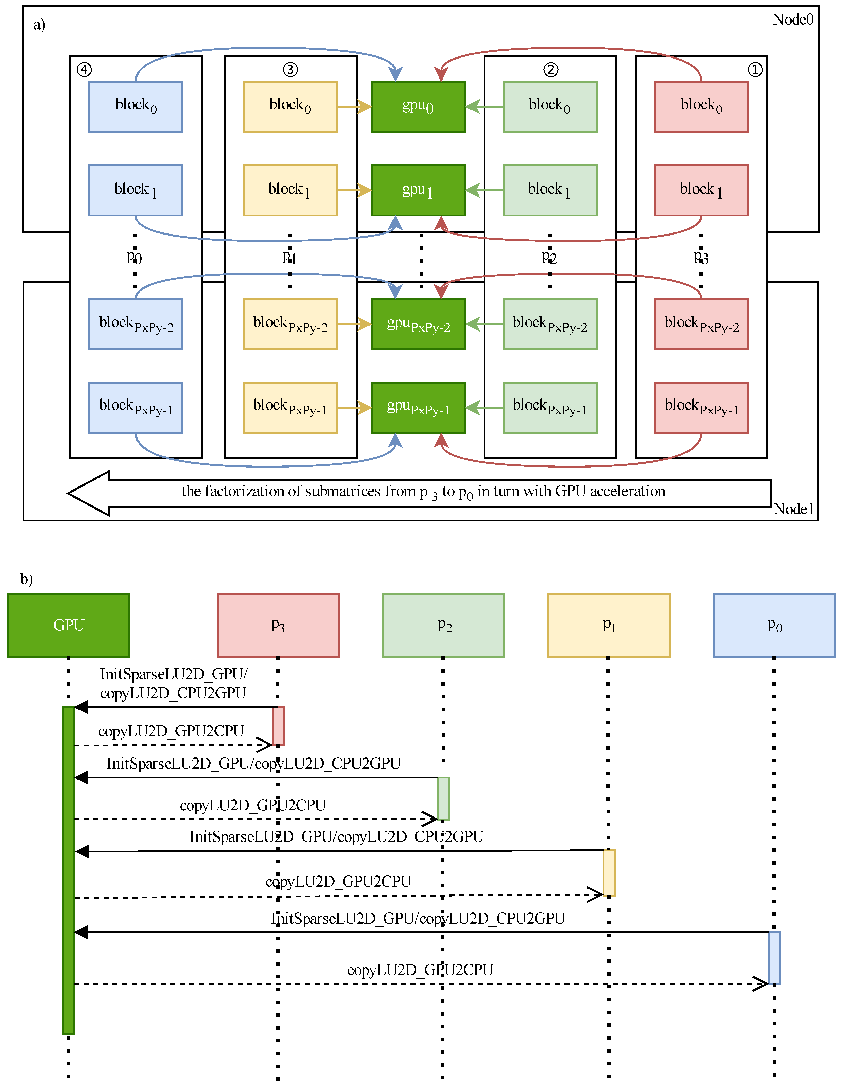 Mathematics 11 03149 g005