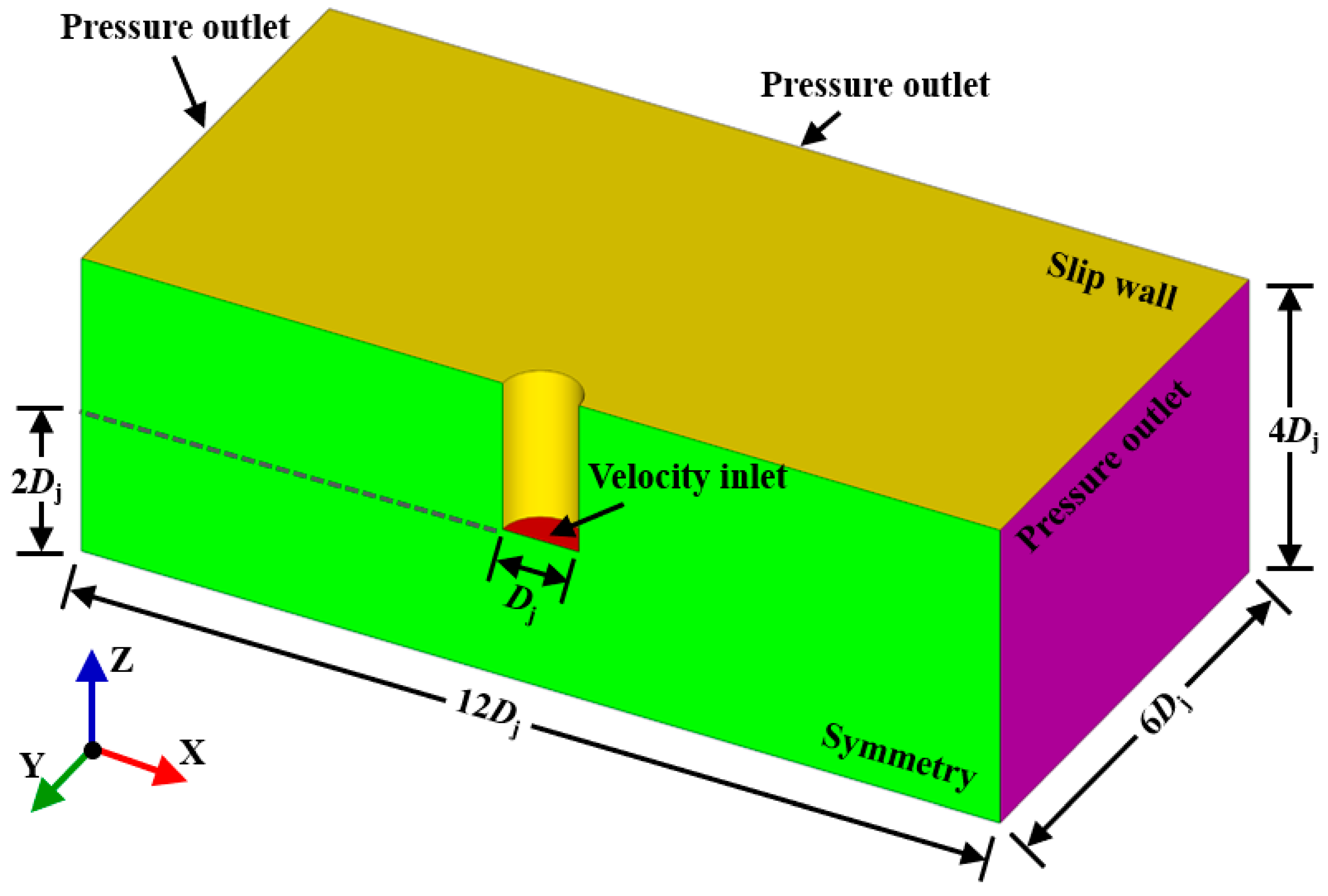 Mathematics 11 03150 g001 Mathematics 11 03150 g001
