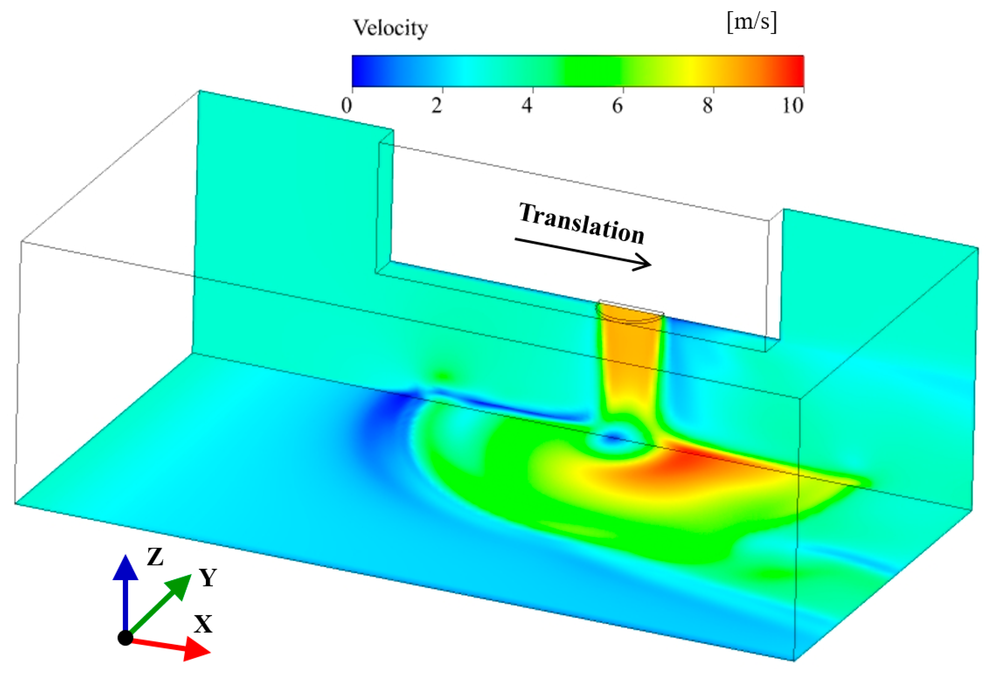Mathematics 11 03150 g008 Mathematics 11 03150 g008