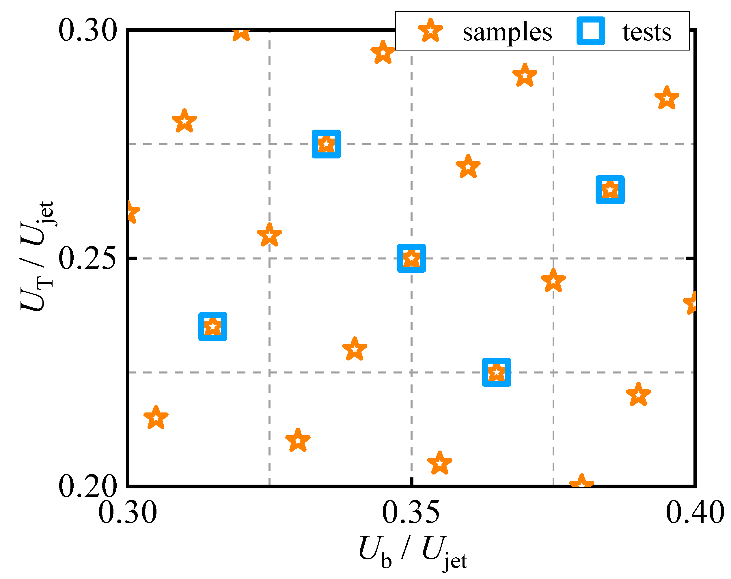Mathematics 11 03150 g010 Mathematics 11 03150 g010