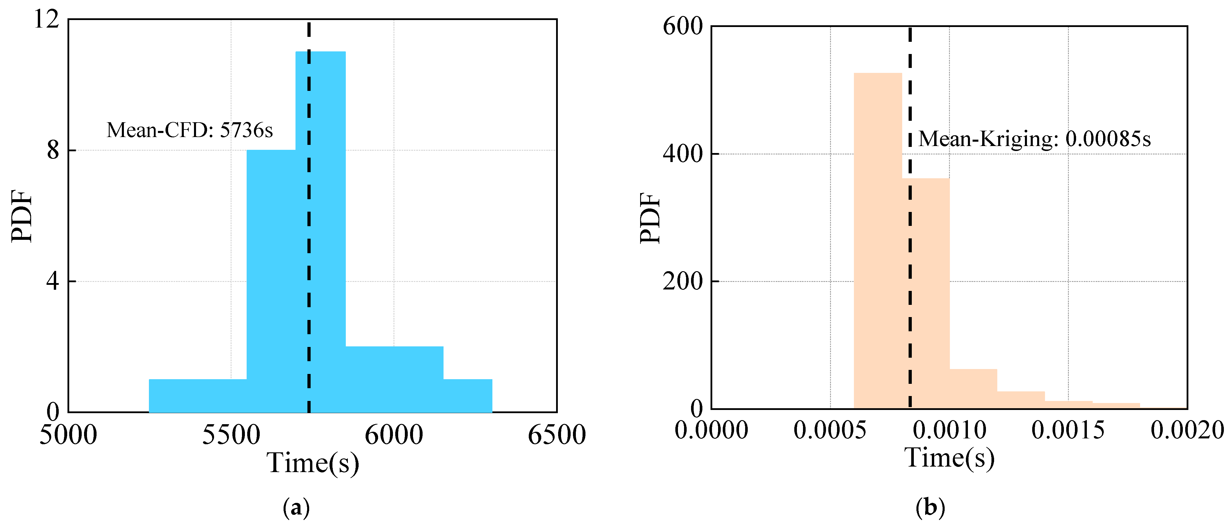 Mathematics 11 03150 g015 Mathematics 11 03150 g015