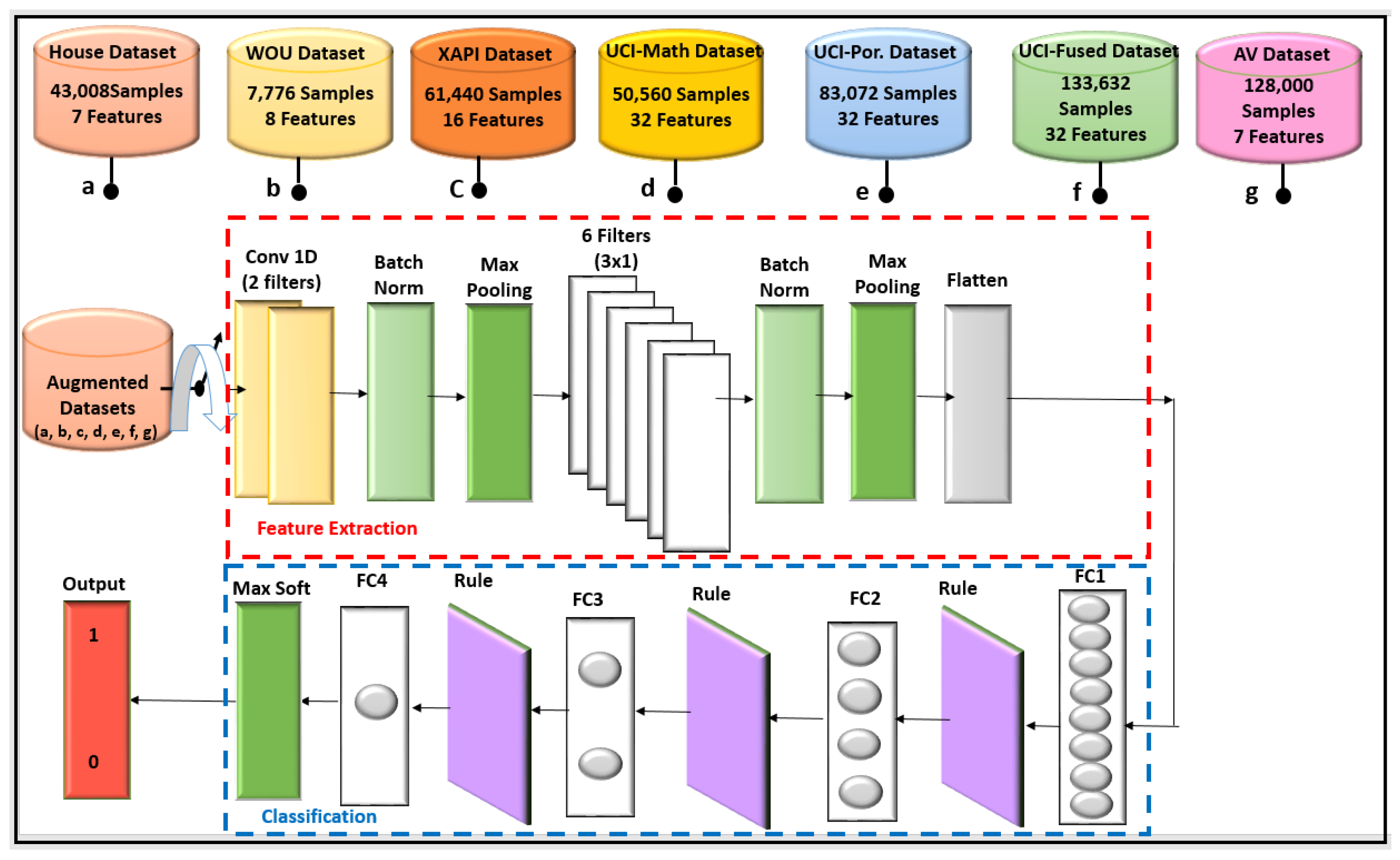 Mathematics 11 03153 g002