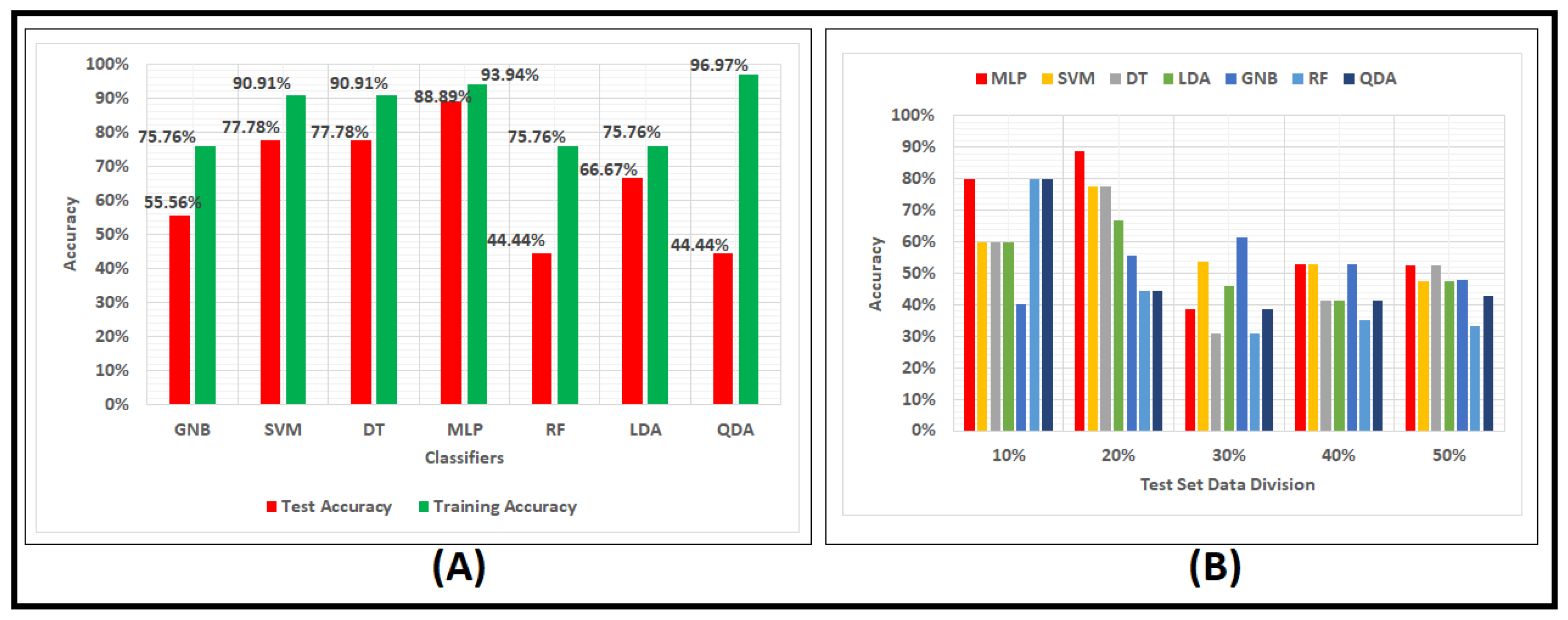 Mathematics 11 03153 g003