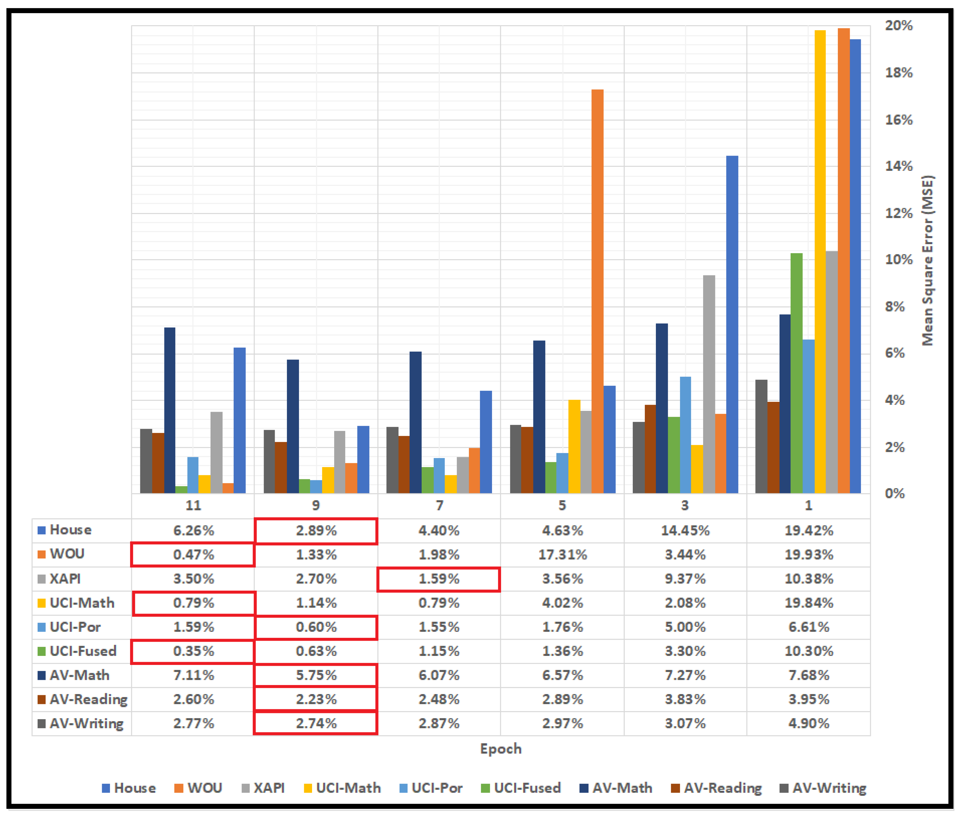 Mathematics 11 03153 g004