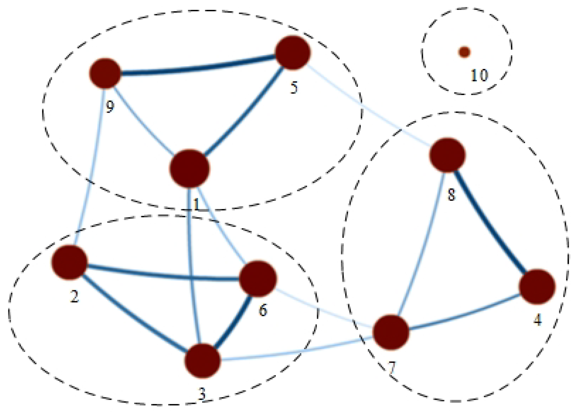 Mathematics 11 03154 g007