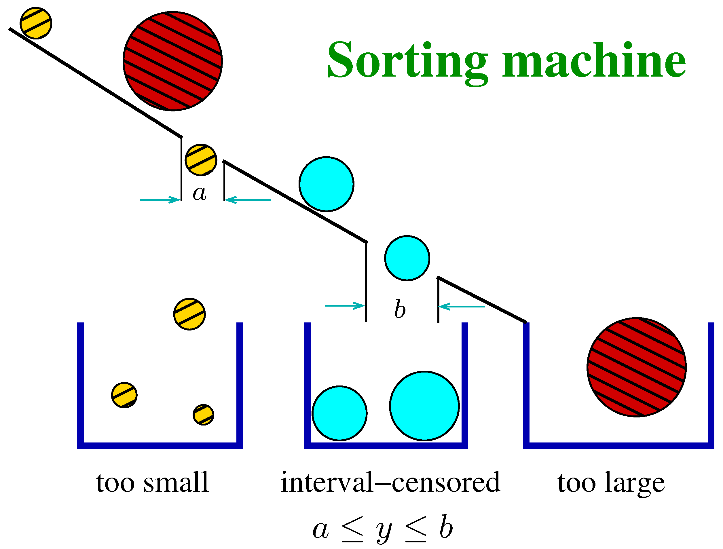 Mathematics 11 03156 g001 Mathematics 11 03156 g001