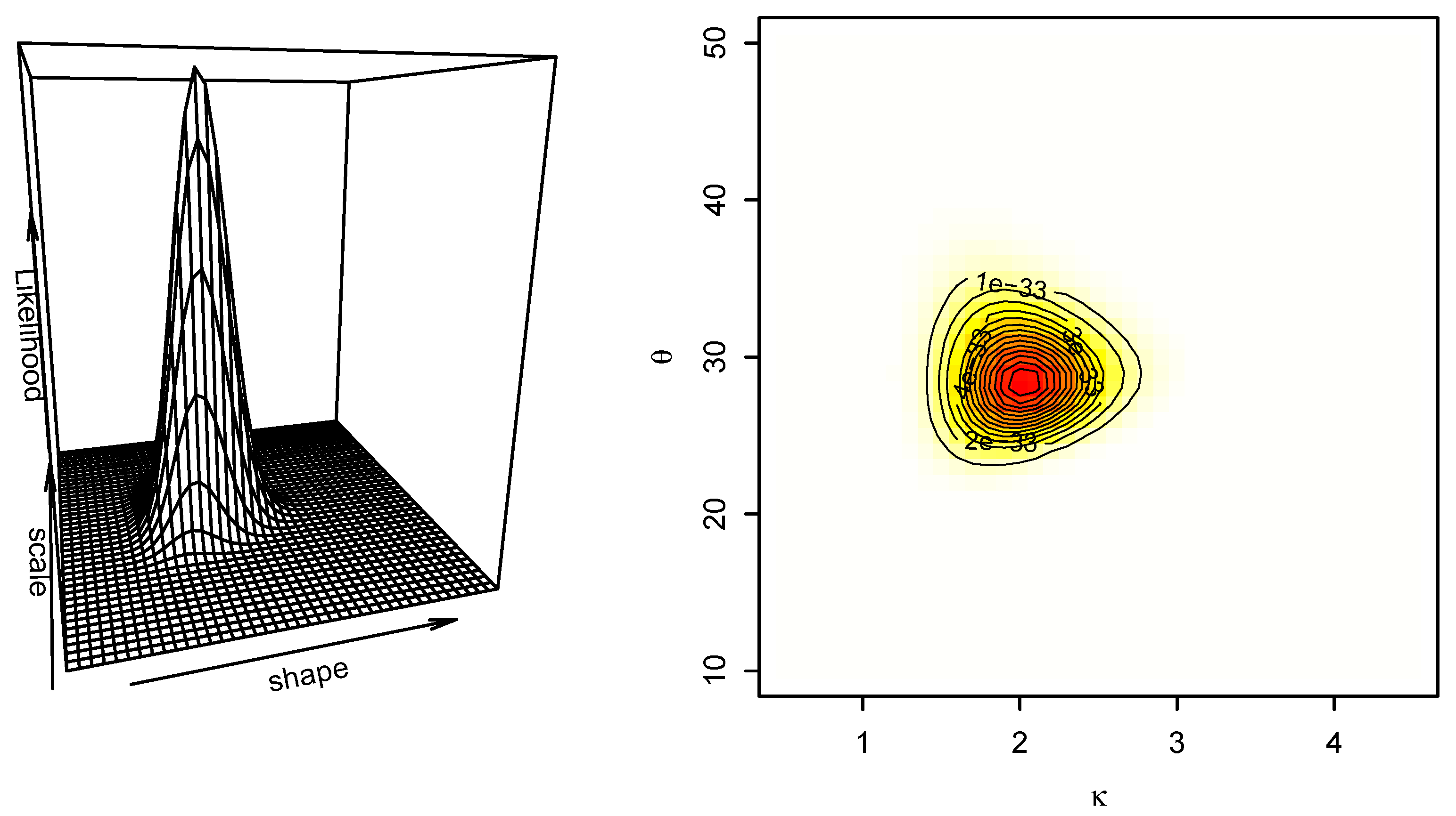 Mathematics 11 03156 g002 Mathematics 11 03156 g002