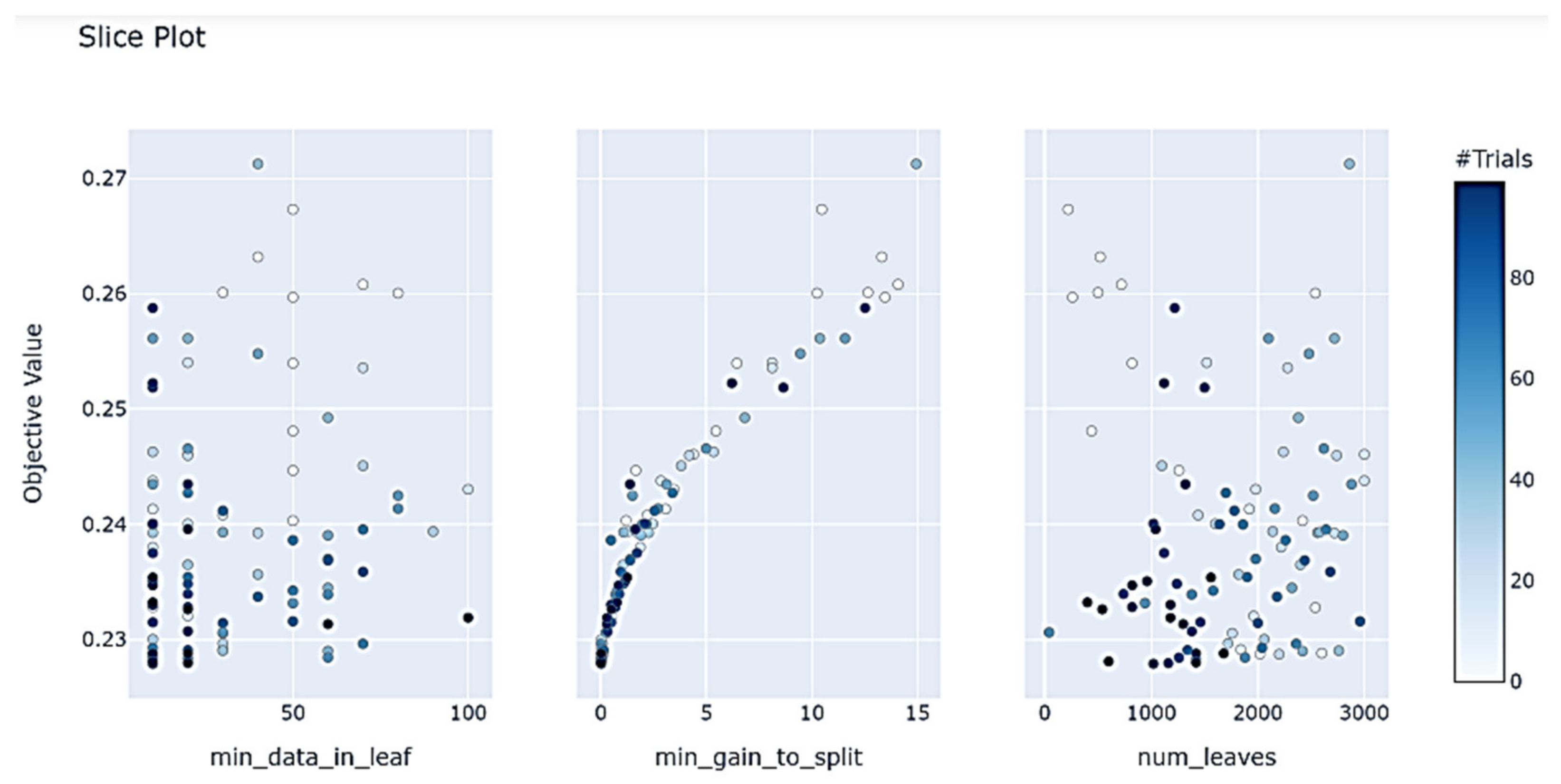 Mathematics 11 03160 g015