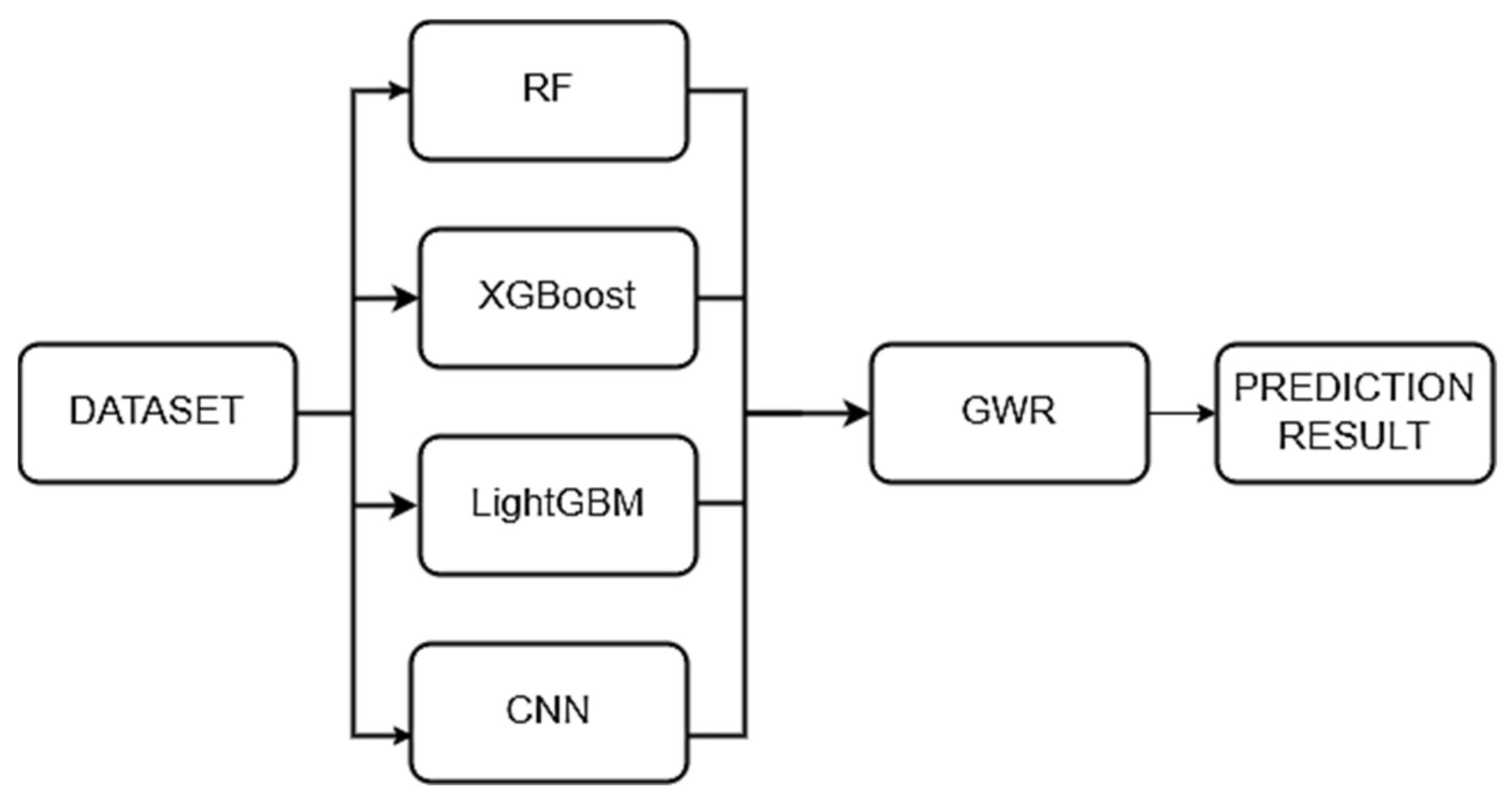 Mathematics 11 03160 g025