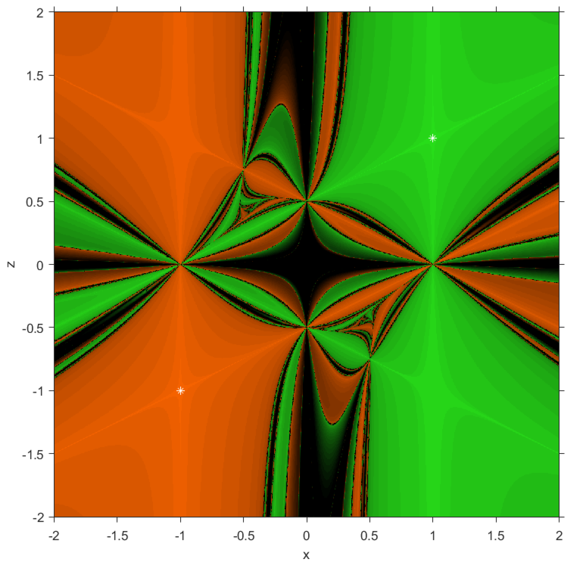 Mathematics 11 03161 g001