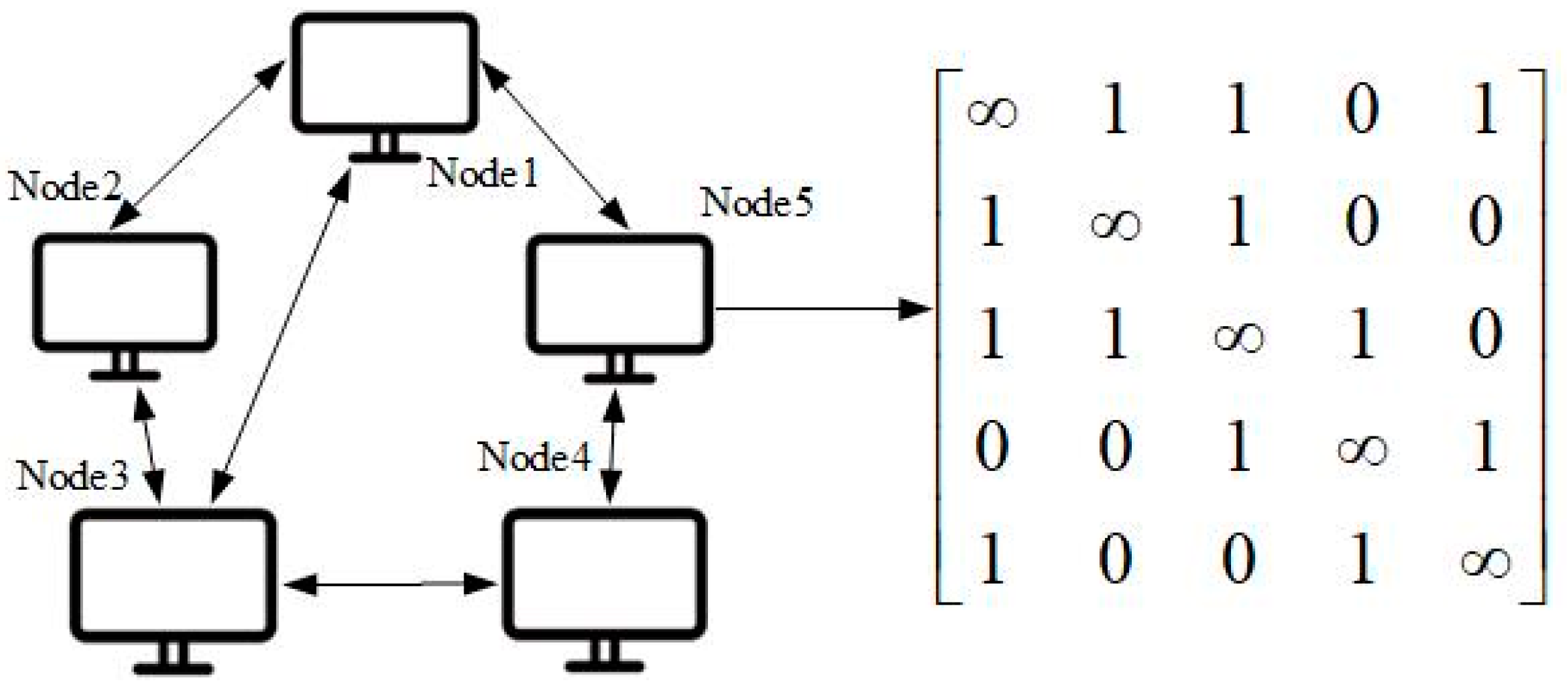 Mathematics 11 03162 g002