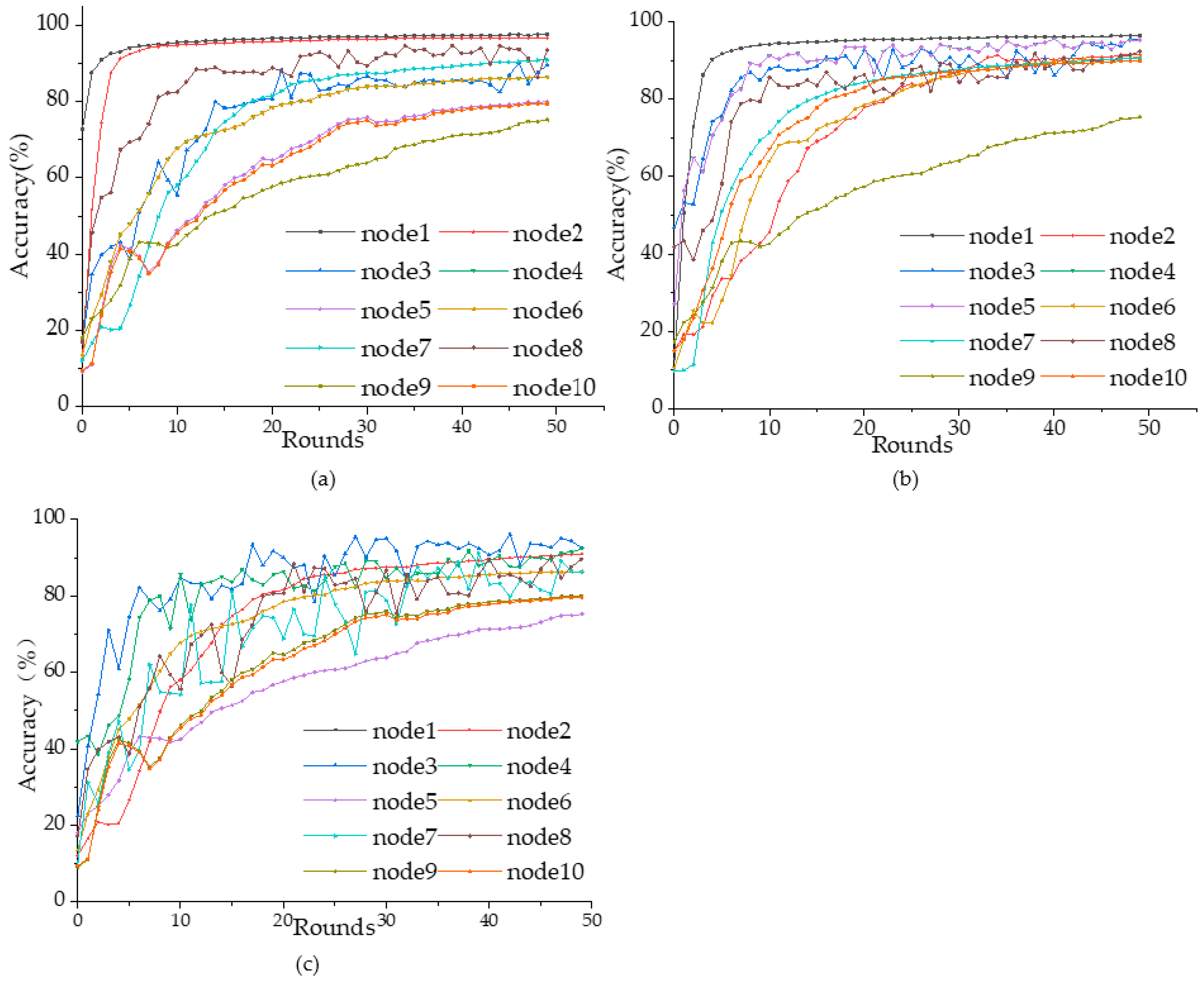 Mathematics 11 03162 g005