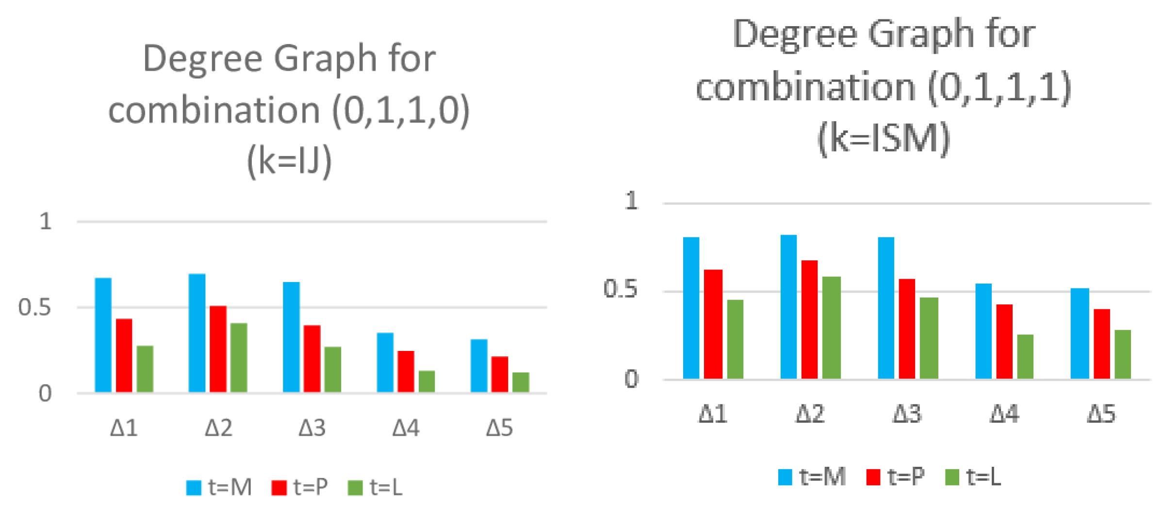 Mathematics 11 03163 g001