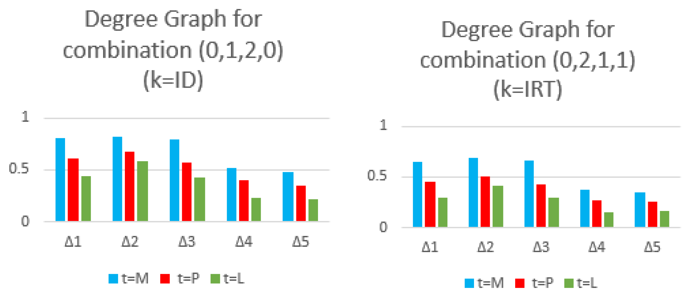Mathematics 11 03163 g002