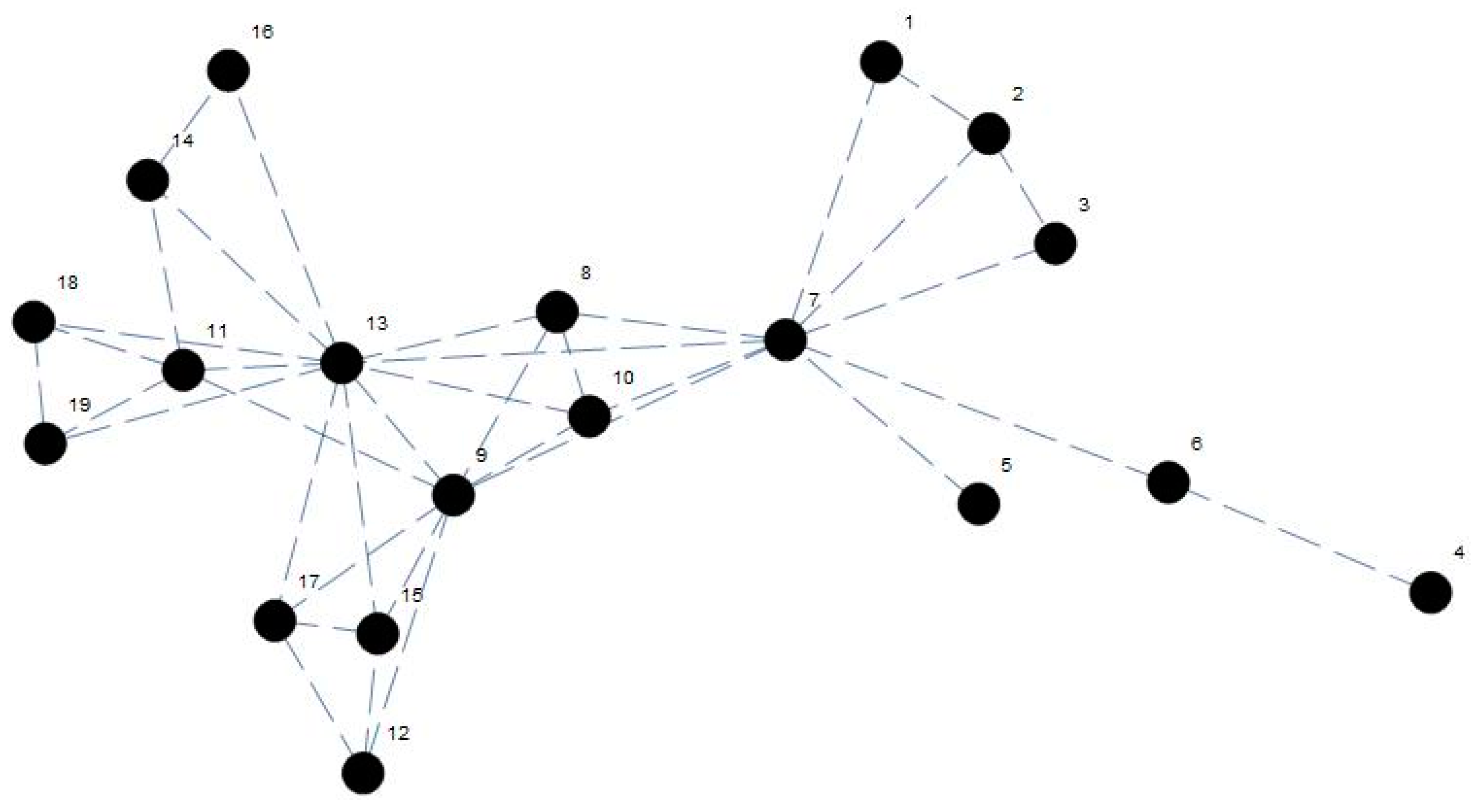 Mathematics 11 03166 g001