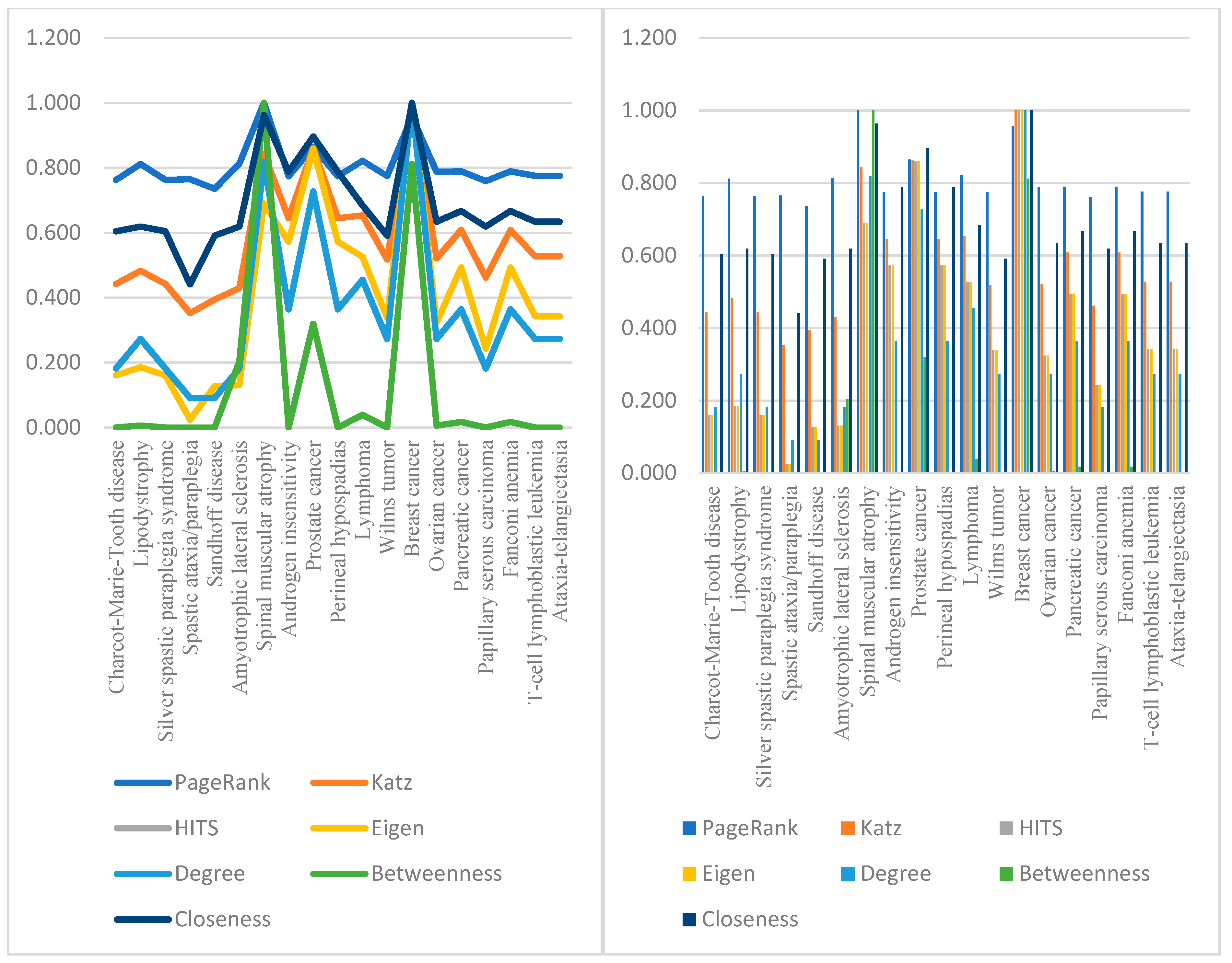 Mathematics 11 03166 g002
