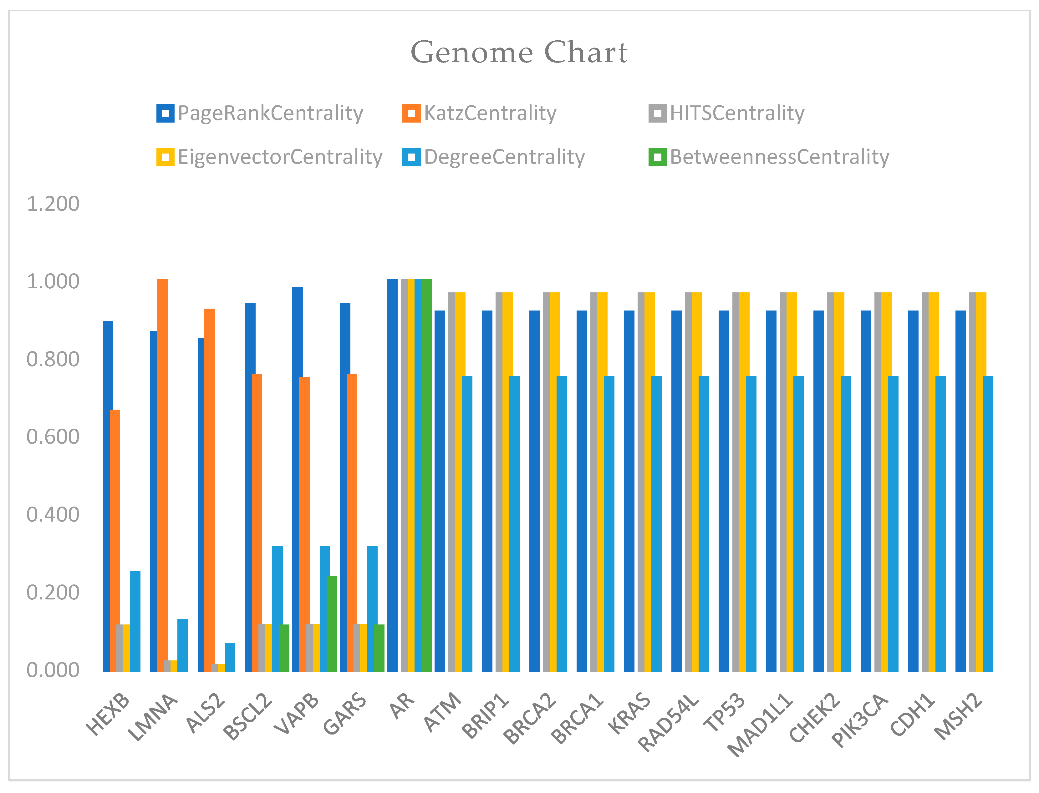 Mathematics 11 03166 g004