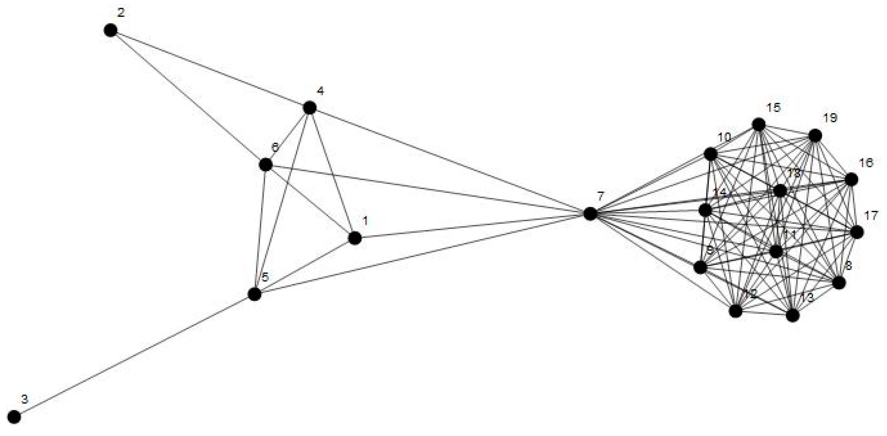 Mathematics 11 03166 g005