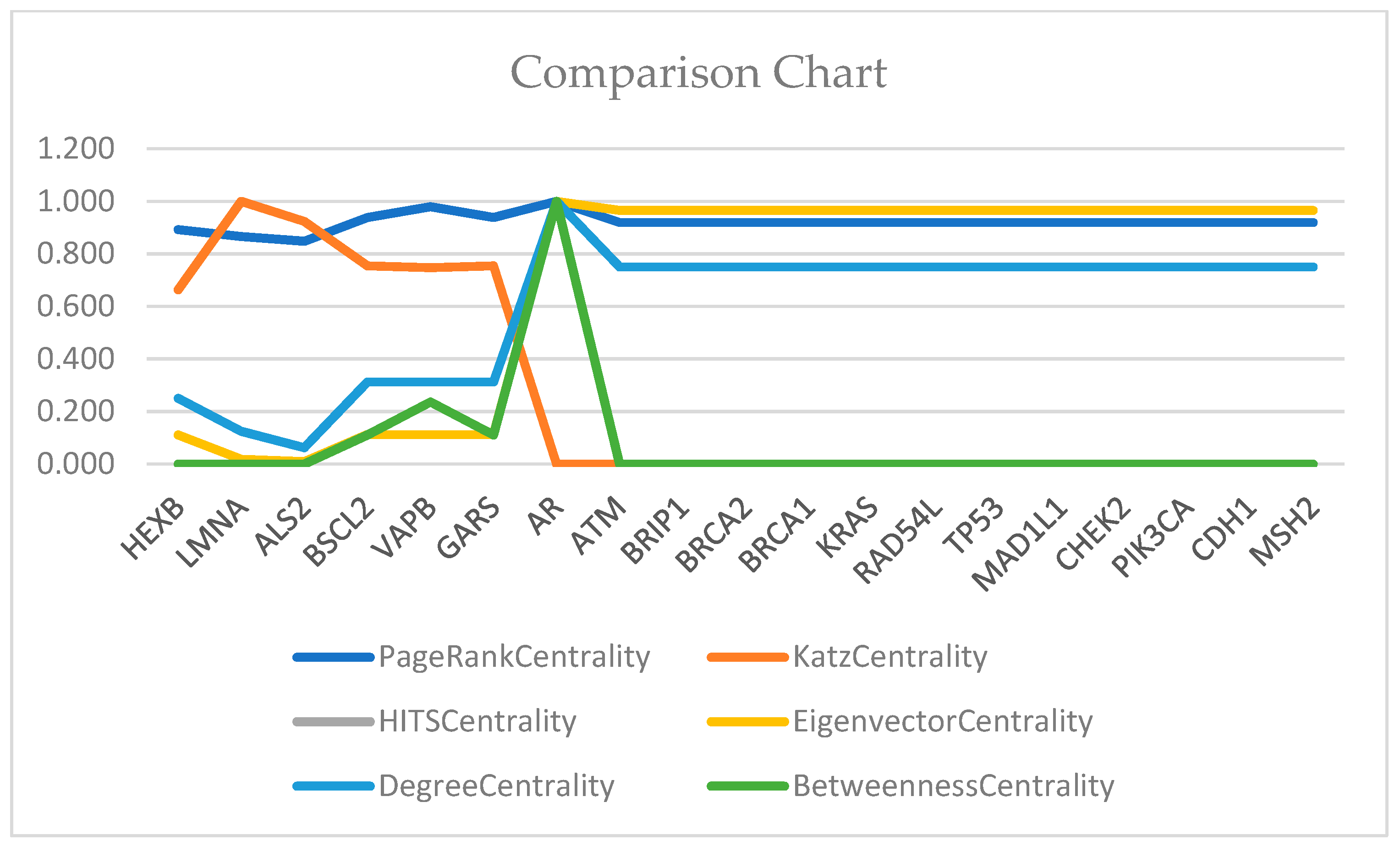 Mathematics 11 03166 g006