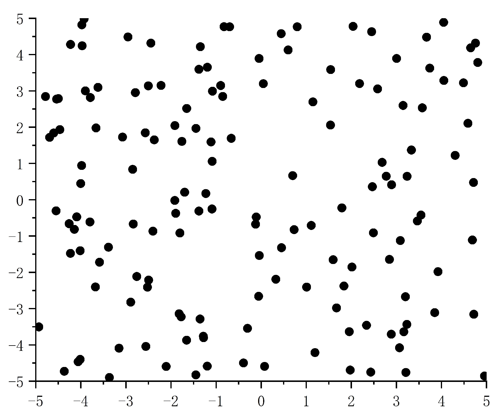 Mathematics 11 03169 g006