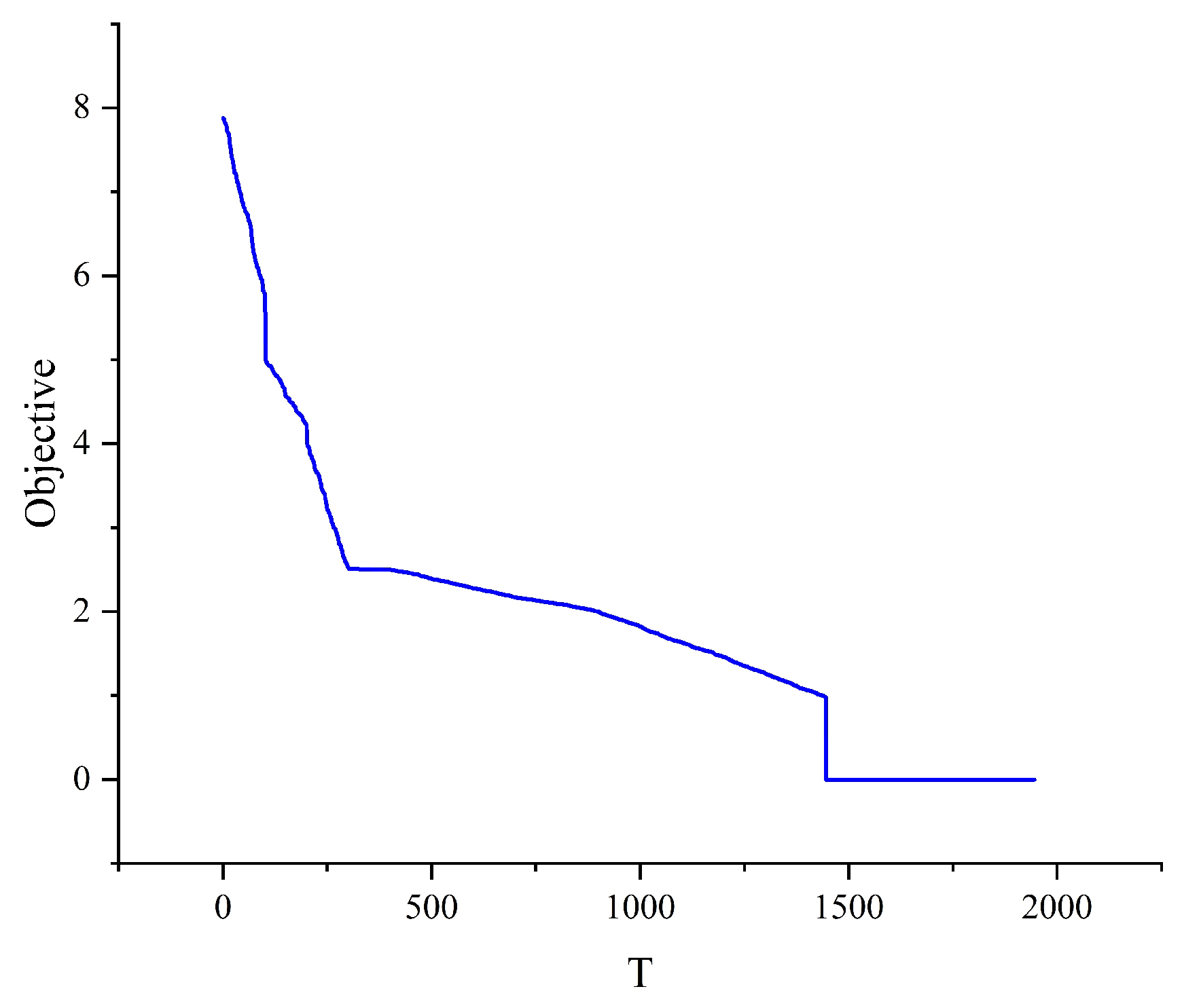 Mathematics 11 03169 g009