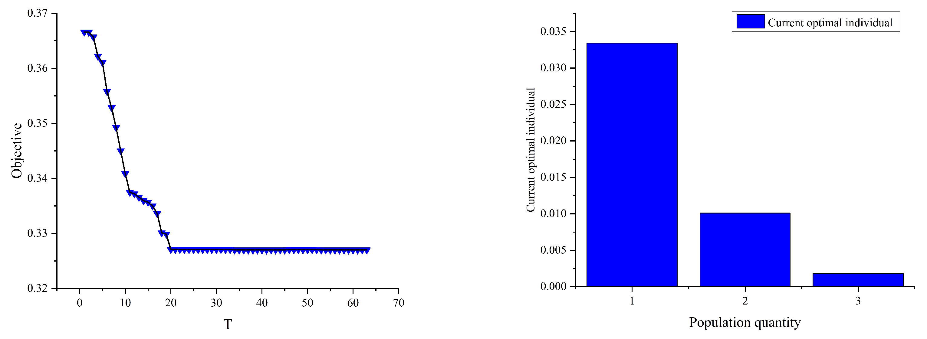 Mathematics 11 03169 g012