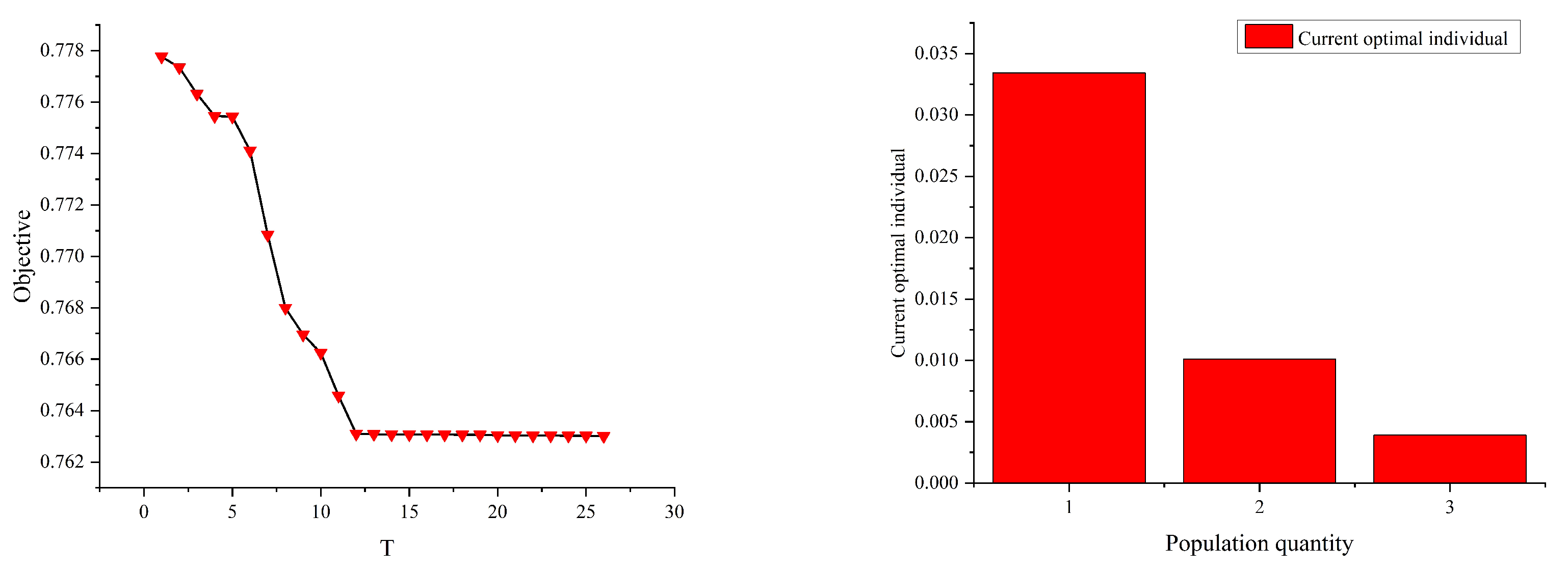 Mathematics 11 03169 g013