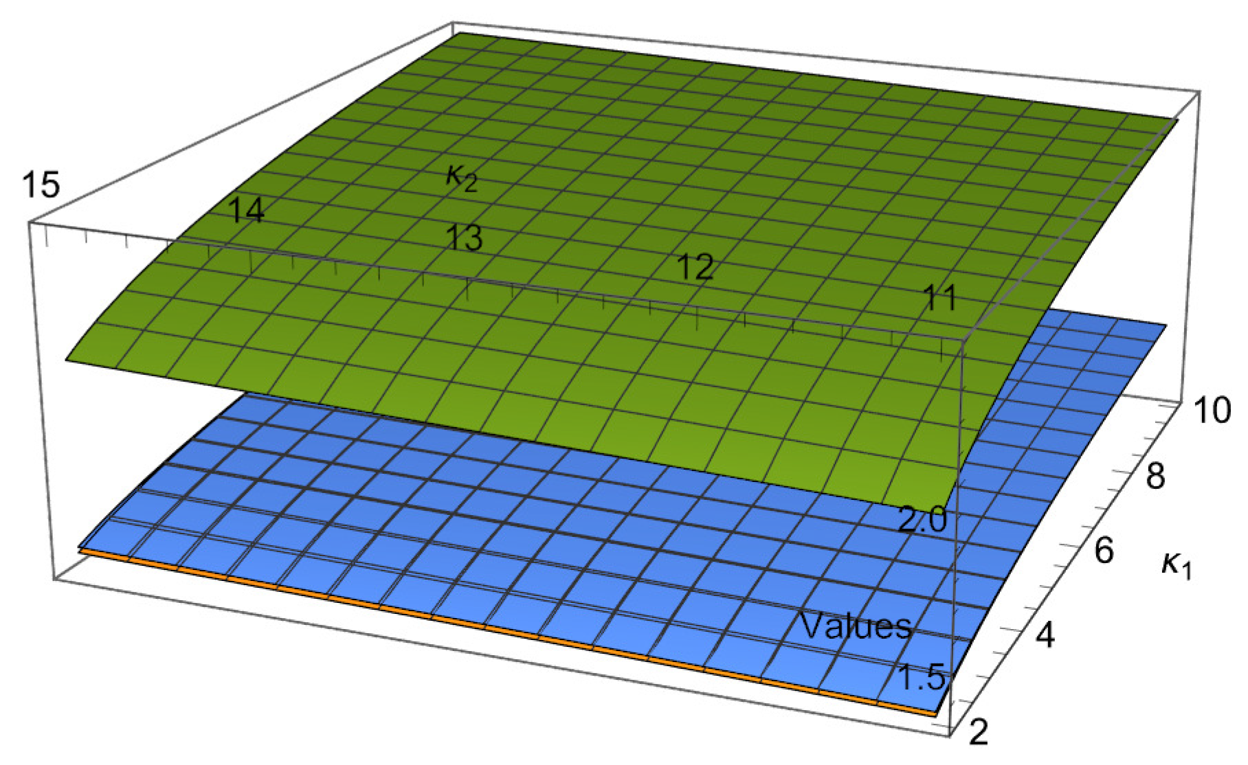 Mathematics 11 03172 g001