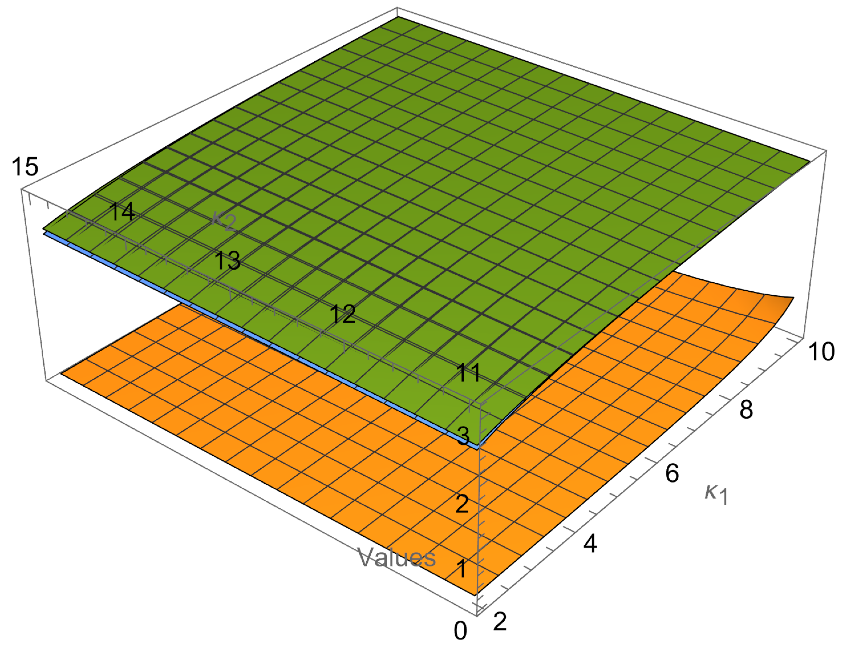 Mathematics 11 03172 g002