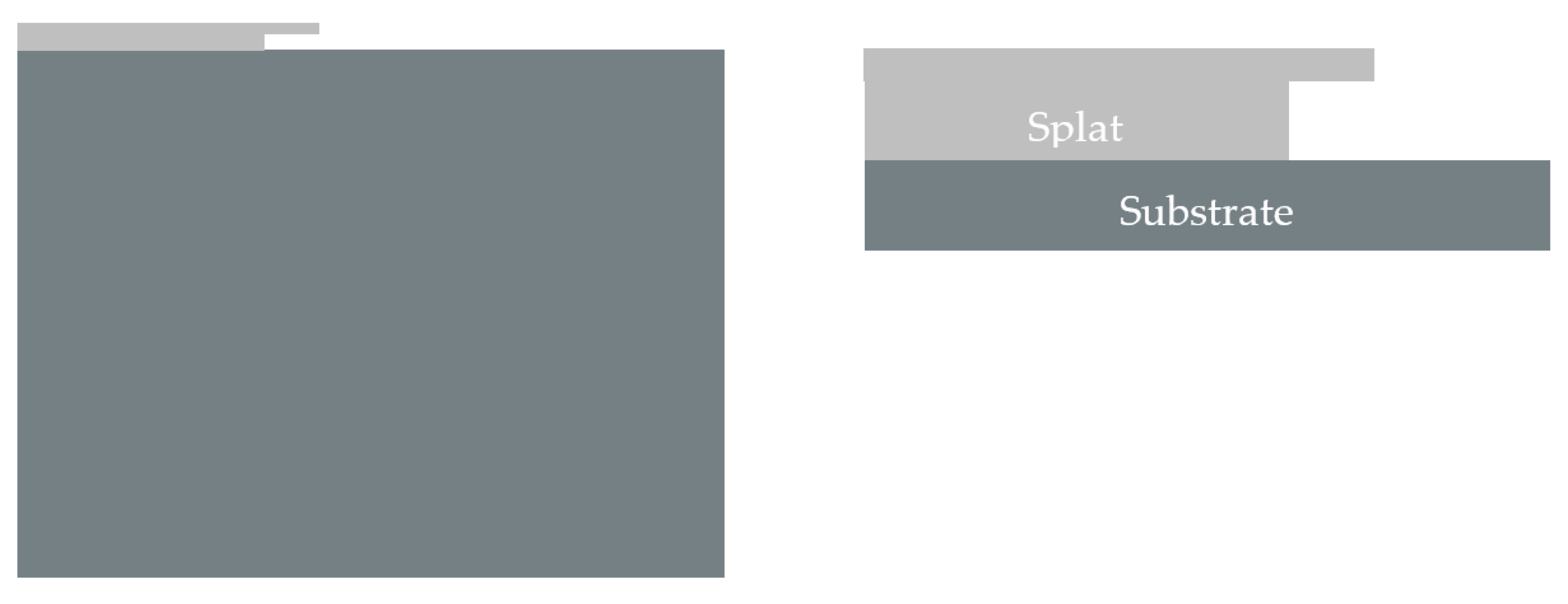 Mathematics 11 03174 g004 Mathematics 11 03174 g004