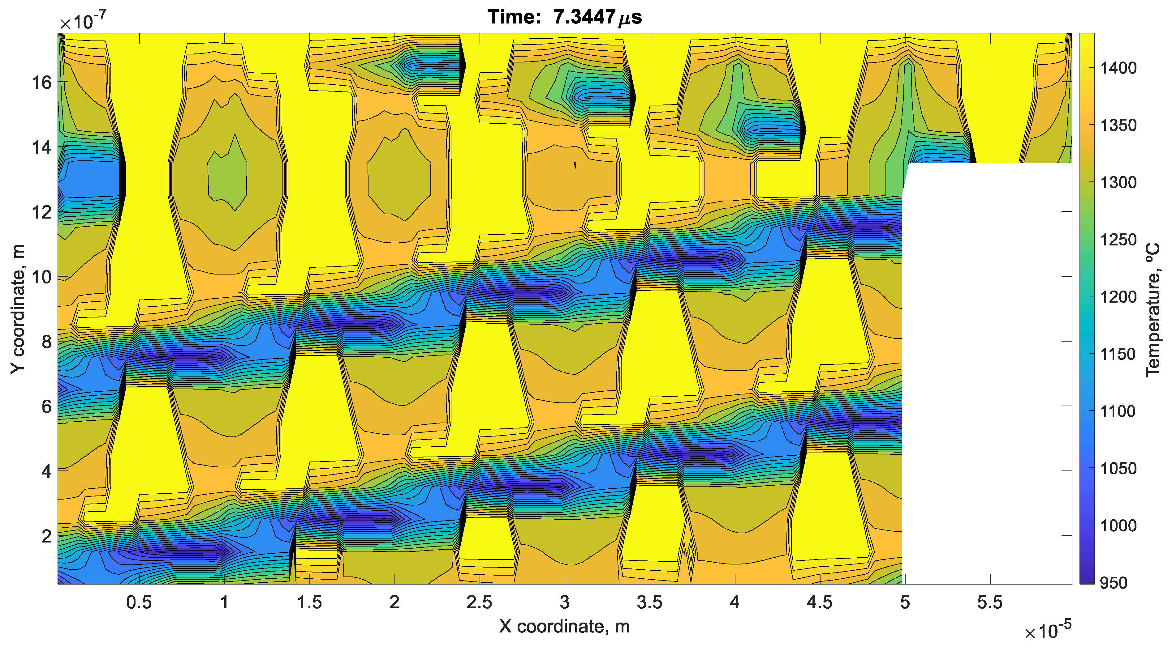Mathematics 11 03174 g009 Mathematics 11 03174 g009