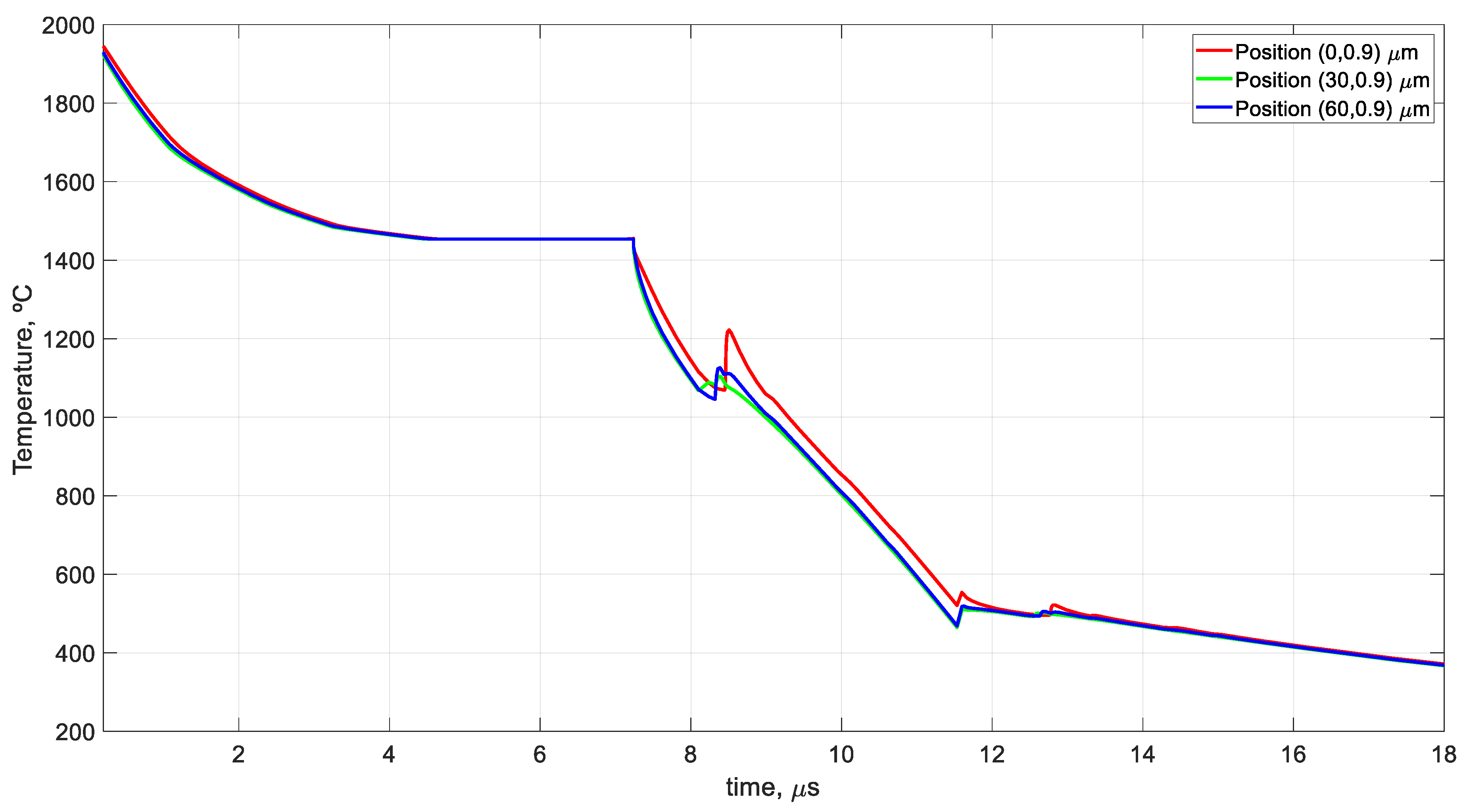 Mathematics 11 03174 g013 Mathematics 11 03174 g013