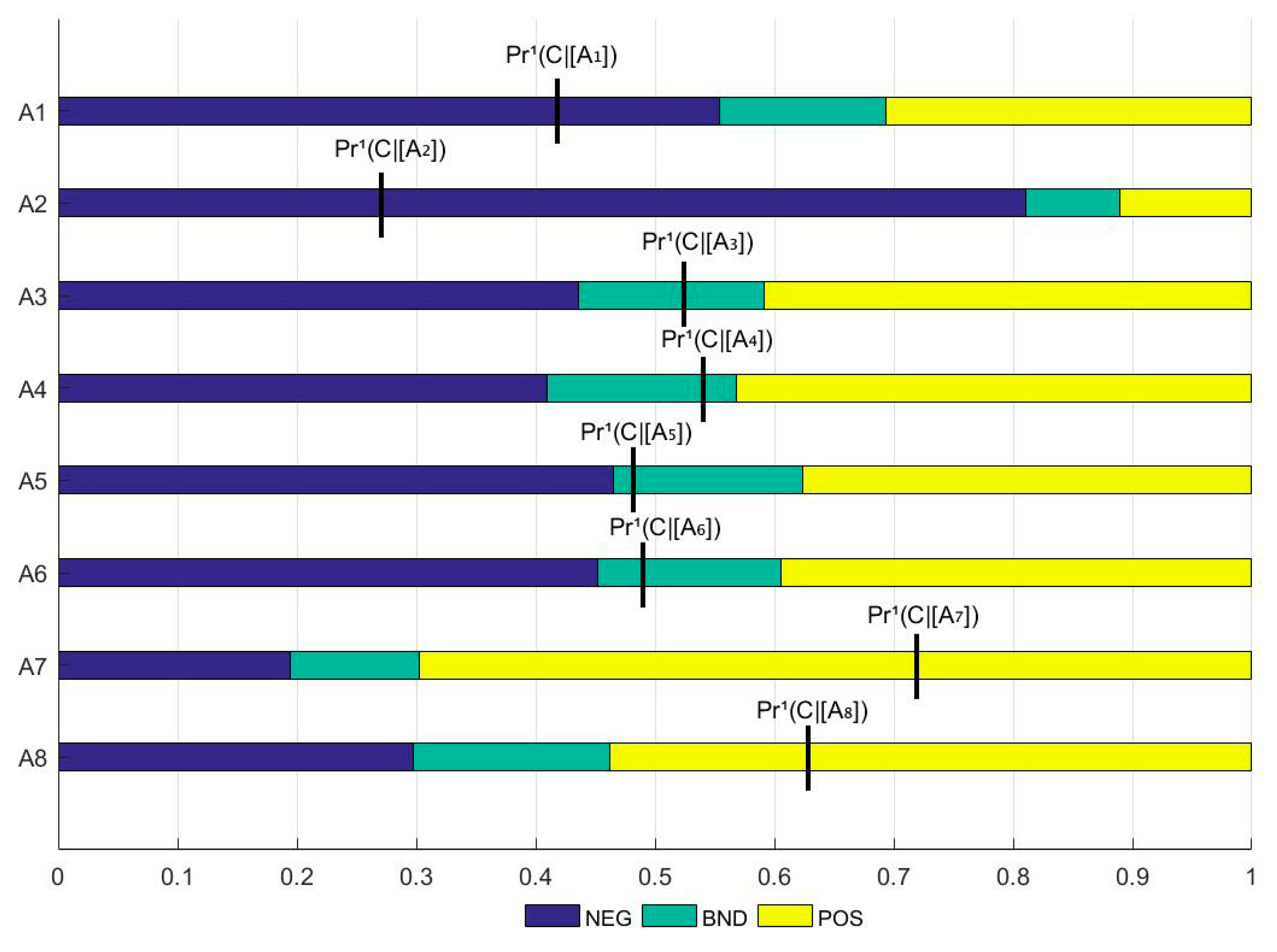 Mathematics 11 03176 g002