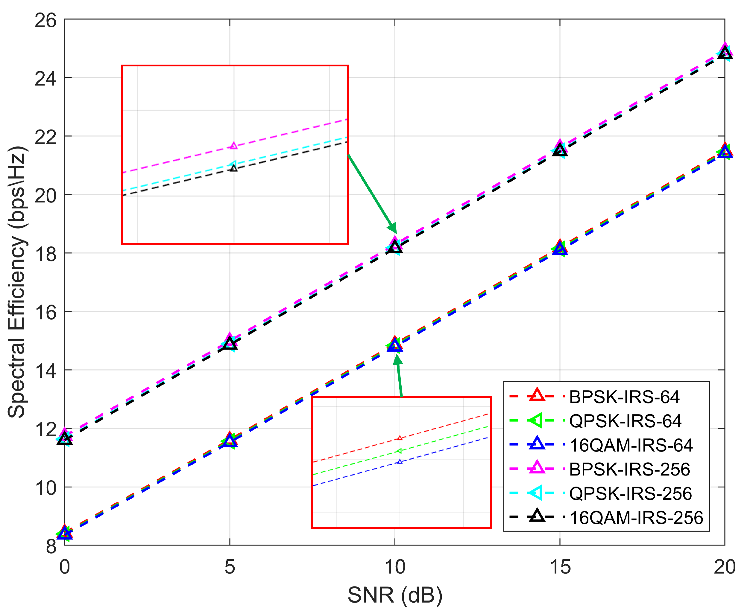 Mathematics 11 03181 g005