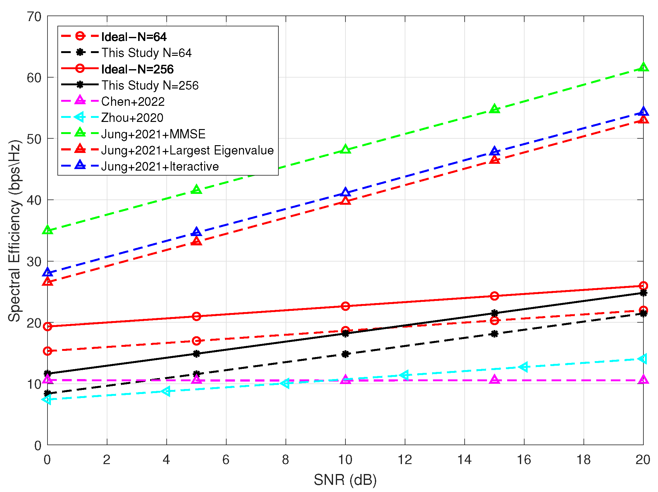 Mathematics 11 03181 g006