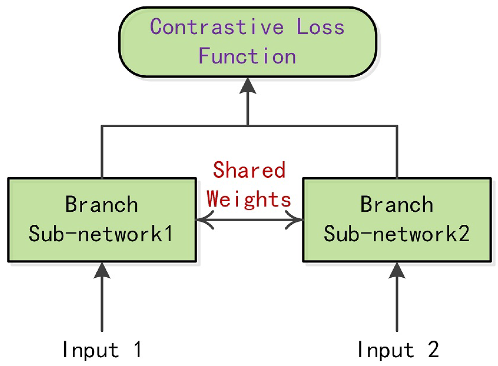Mathematics 11 03190 g003