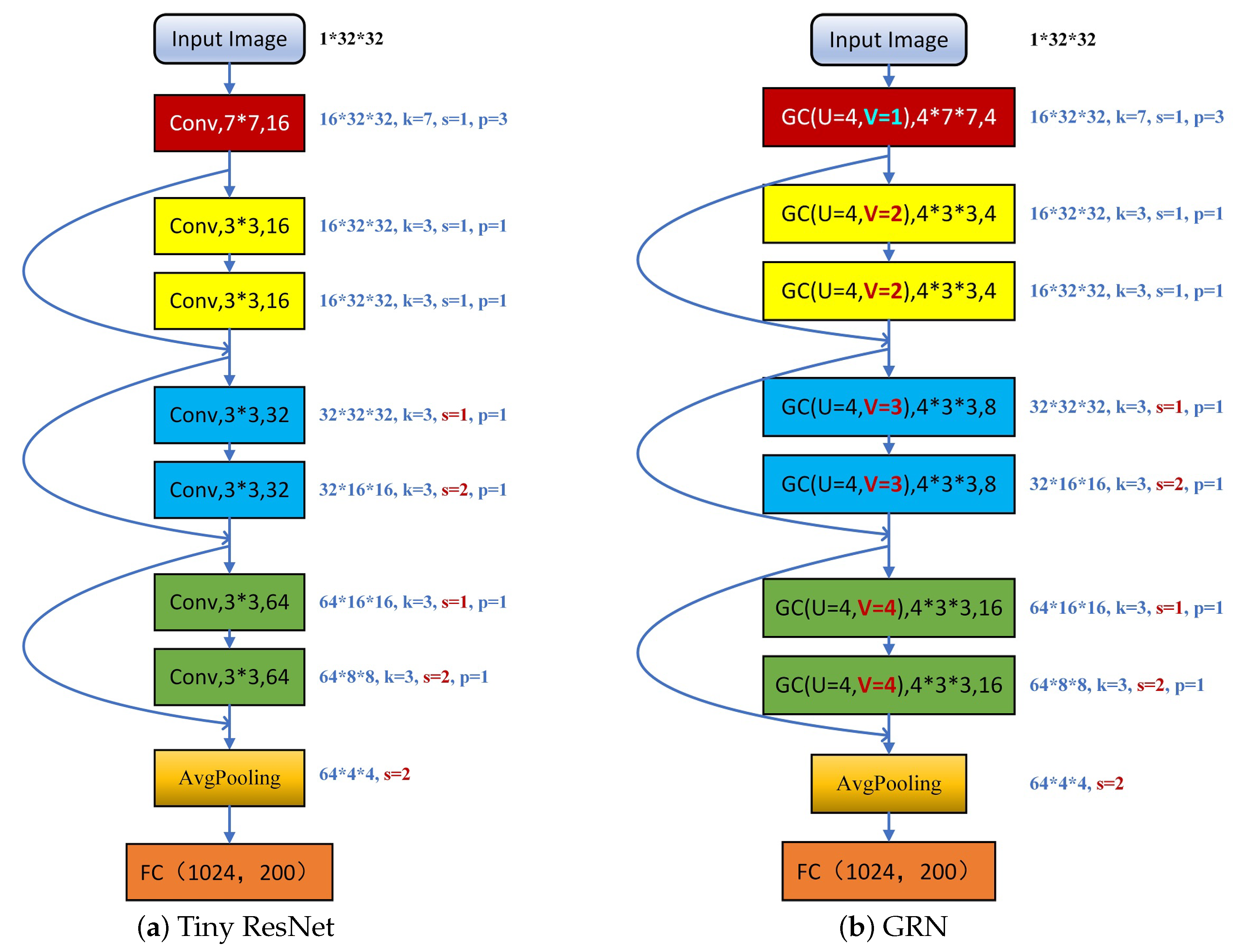 Mathematics 11 03190 g004