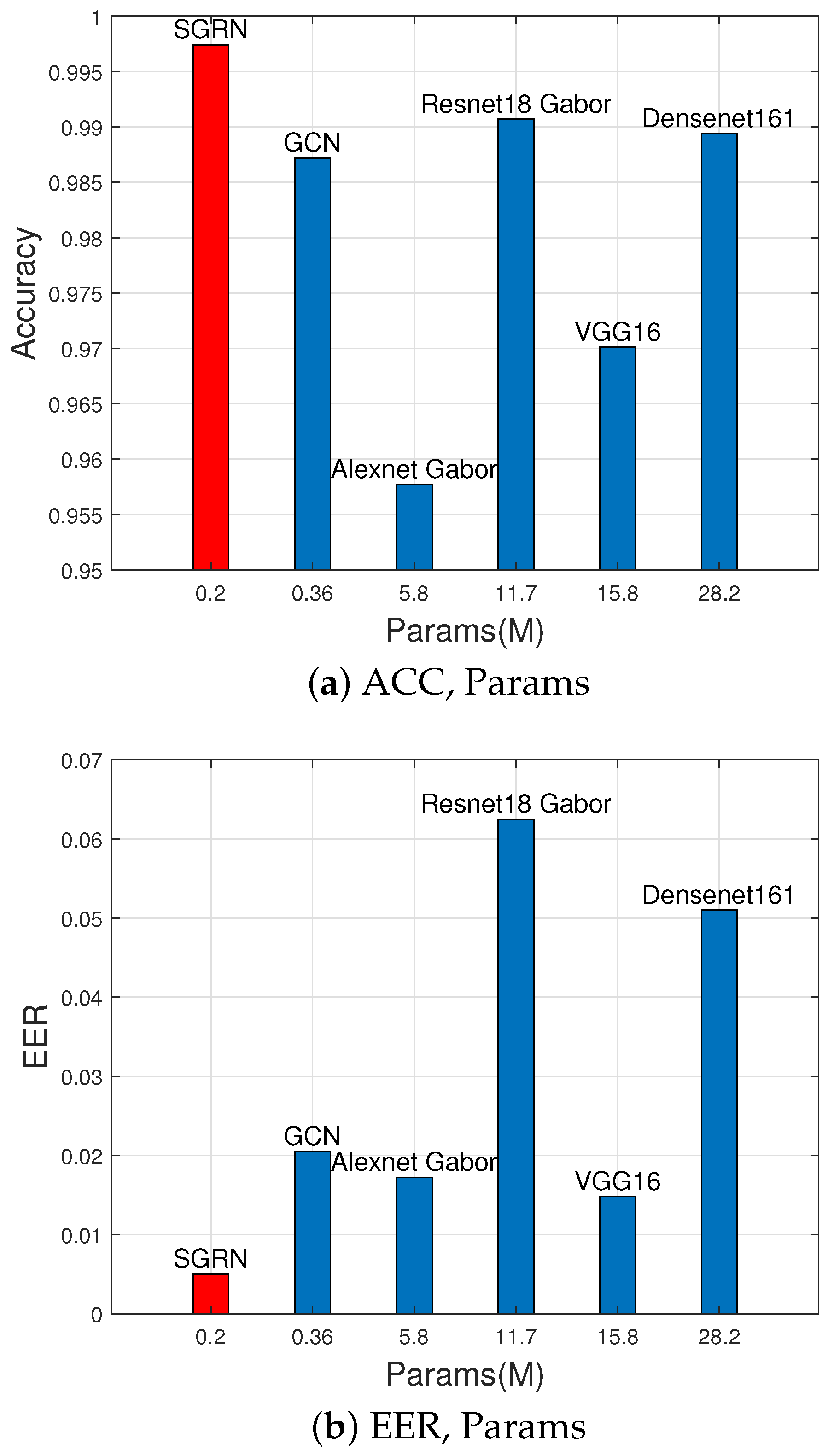 Mathematics 11 03190 g008