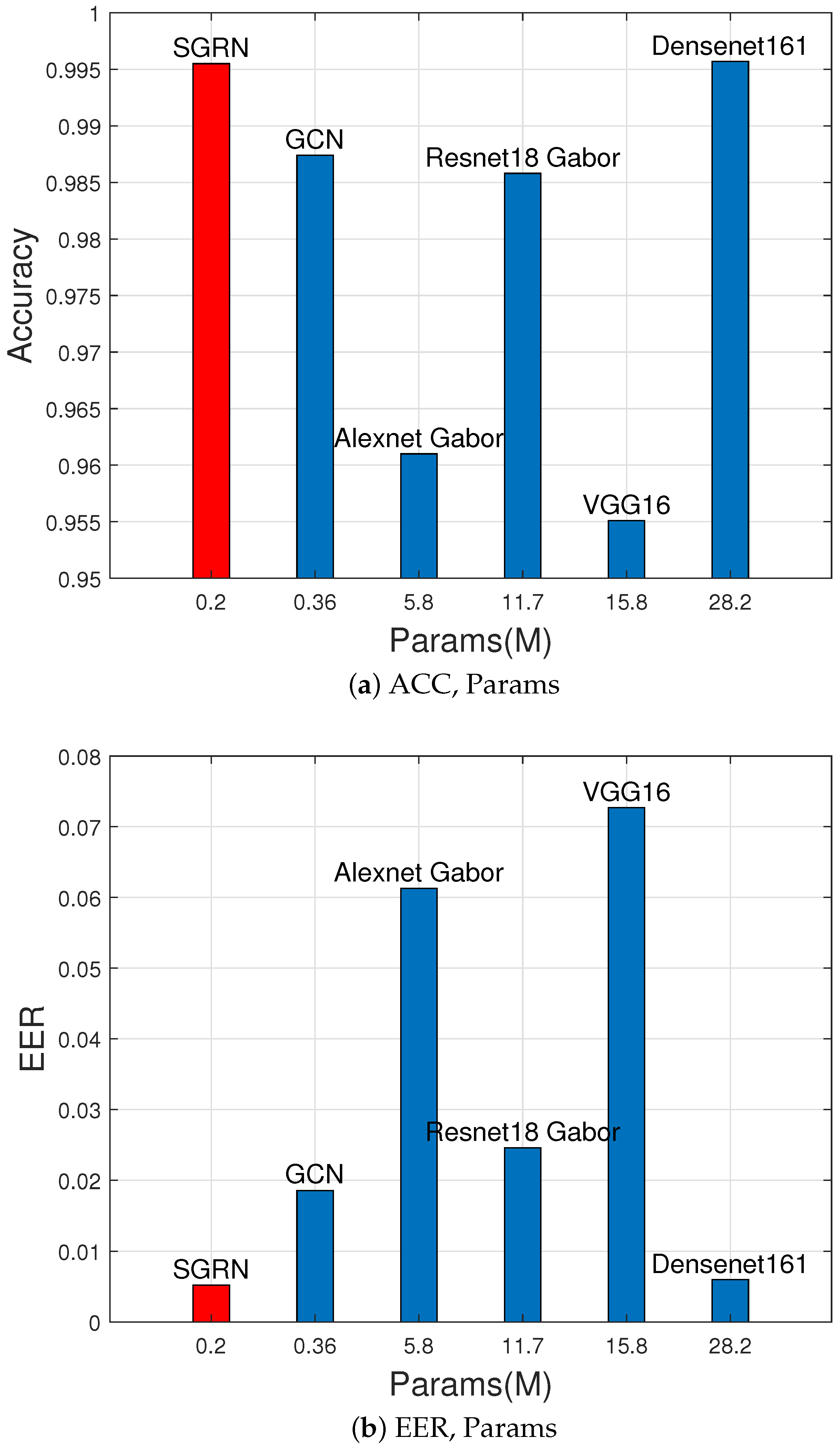 Mathematics 11 03190 g009