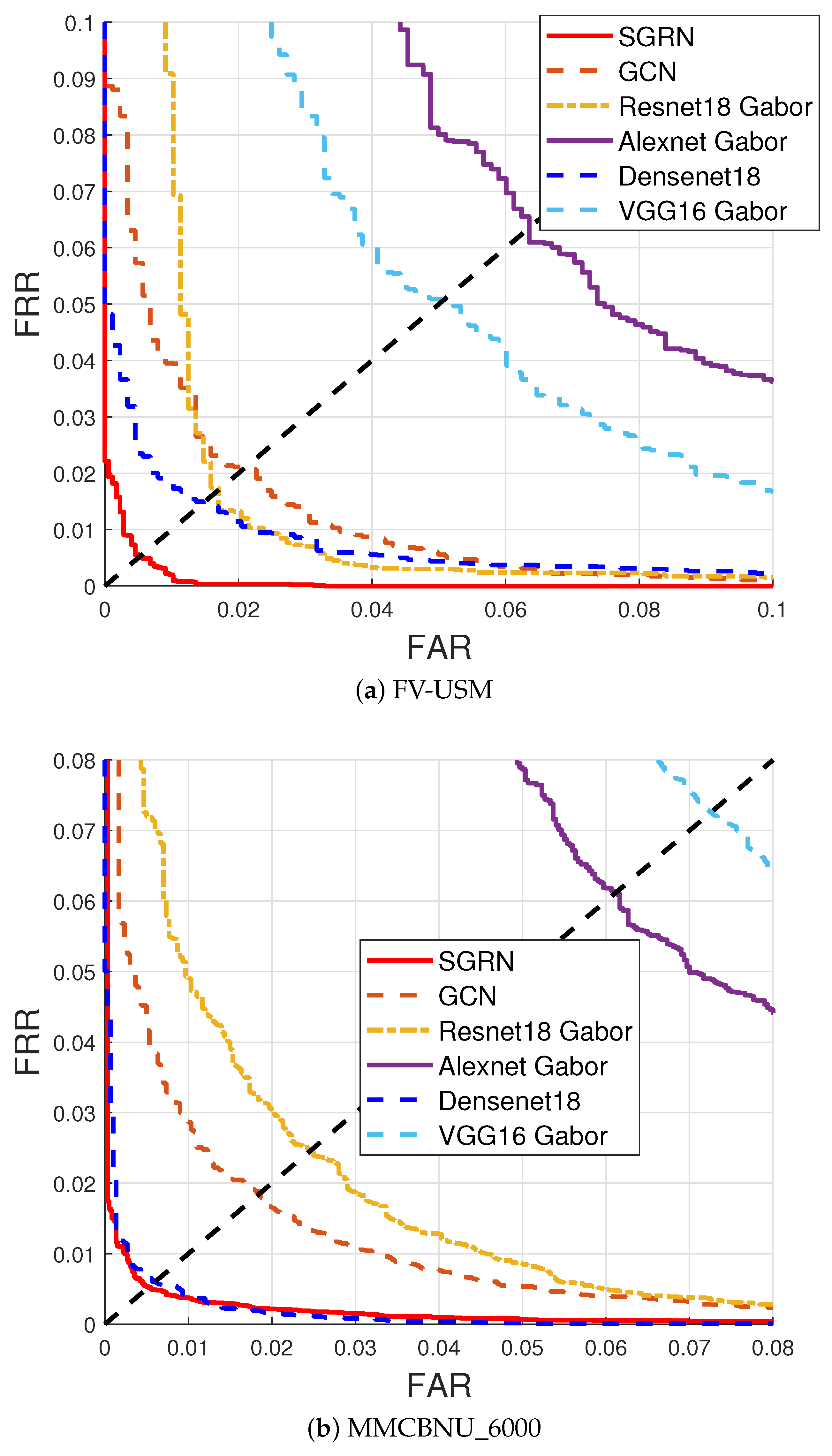 Mathematics 11 03190 g010