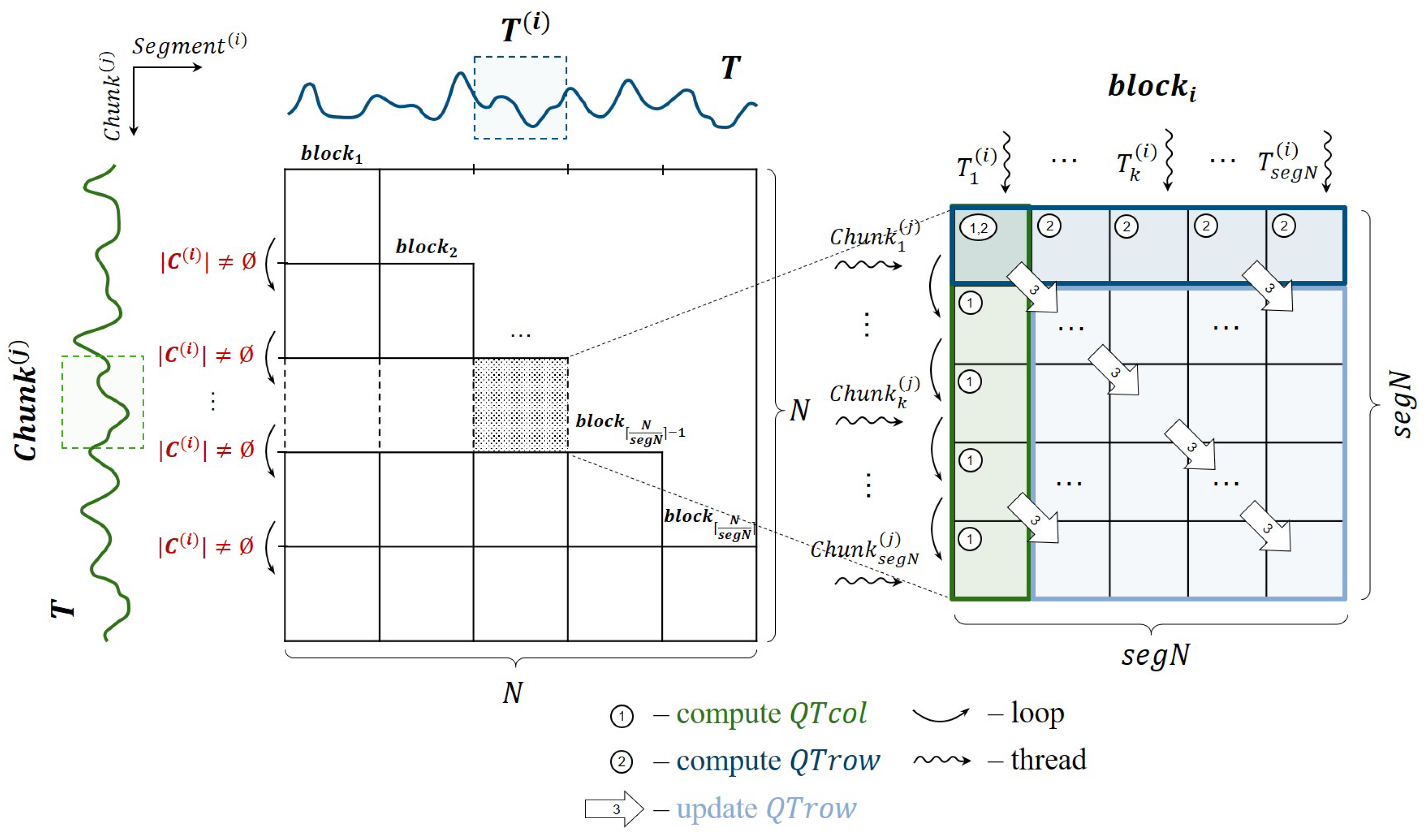Mathematics 11 03193 g004 Mathematics 11 03193 g004