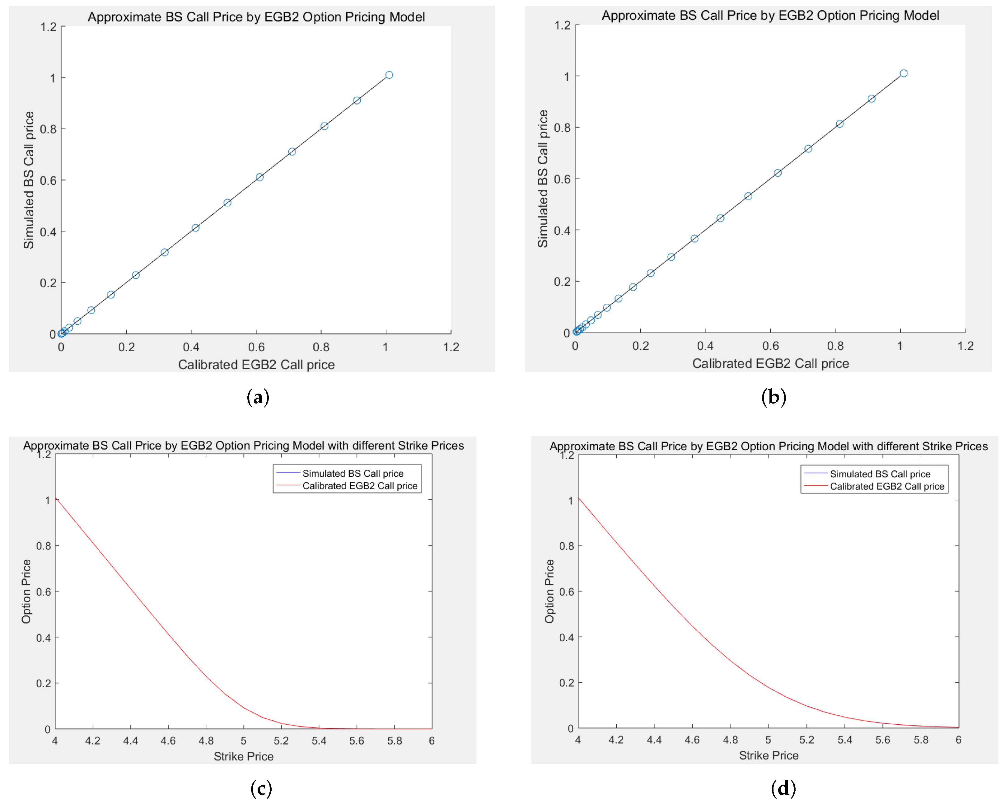 Mathematics 11 03194 g002