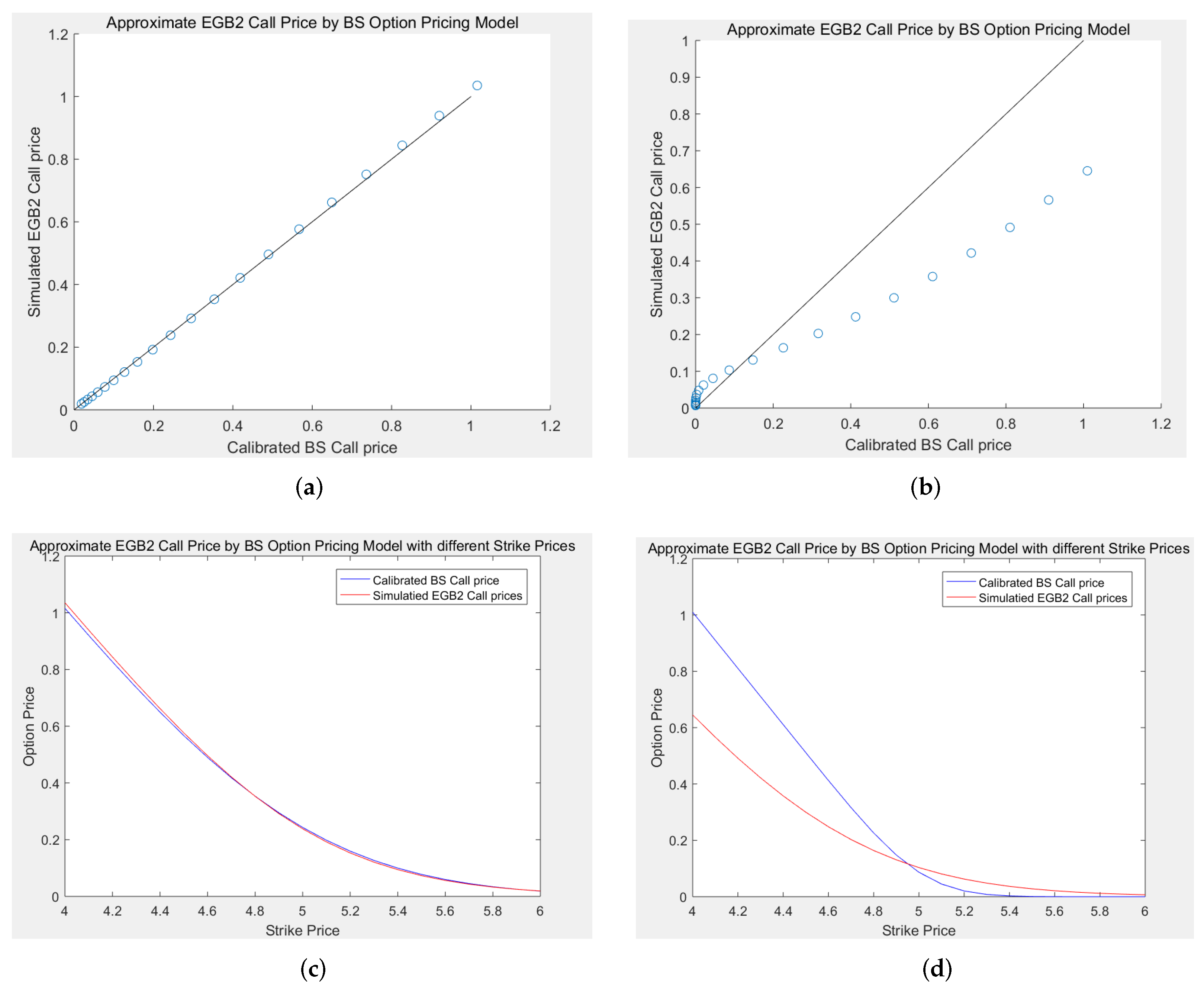 Mathematics 11 03194 g003