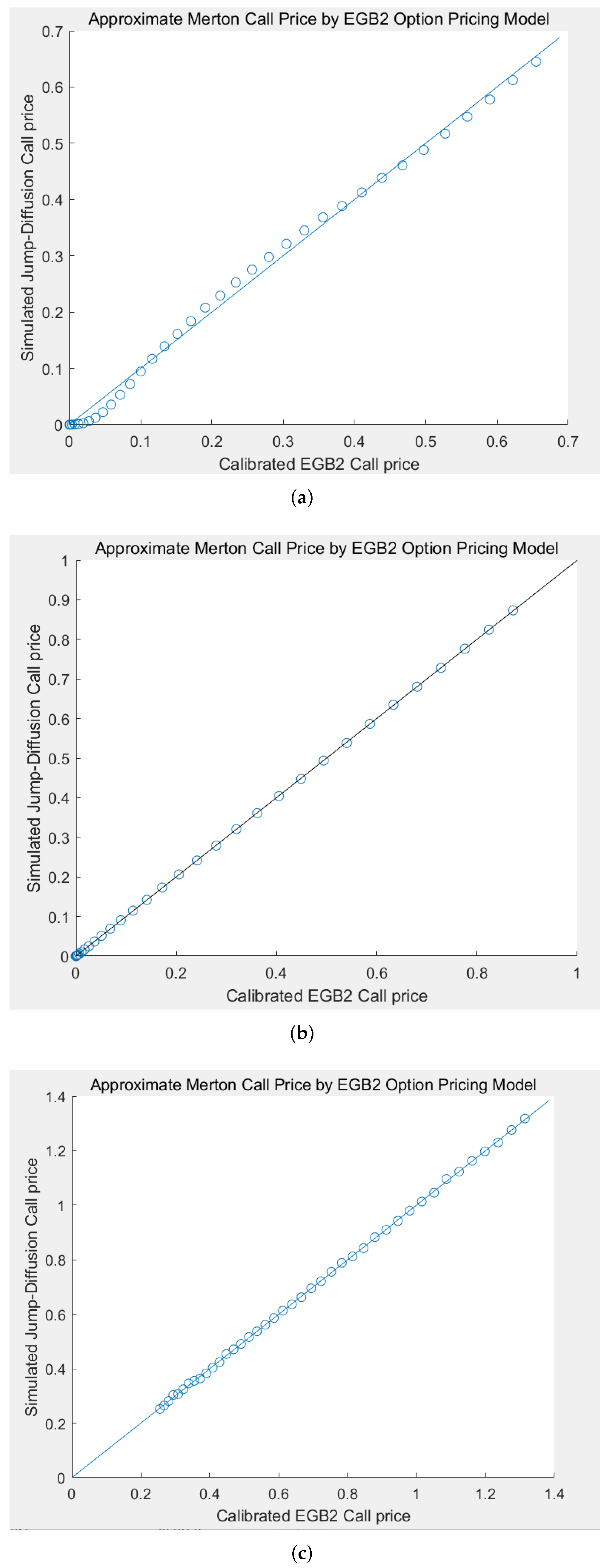 Mathematics 11 03194 g004